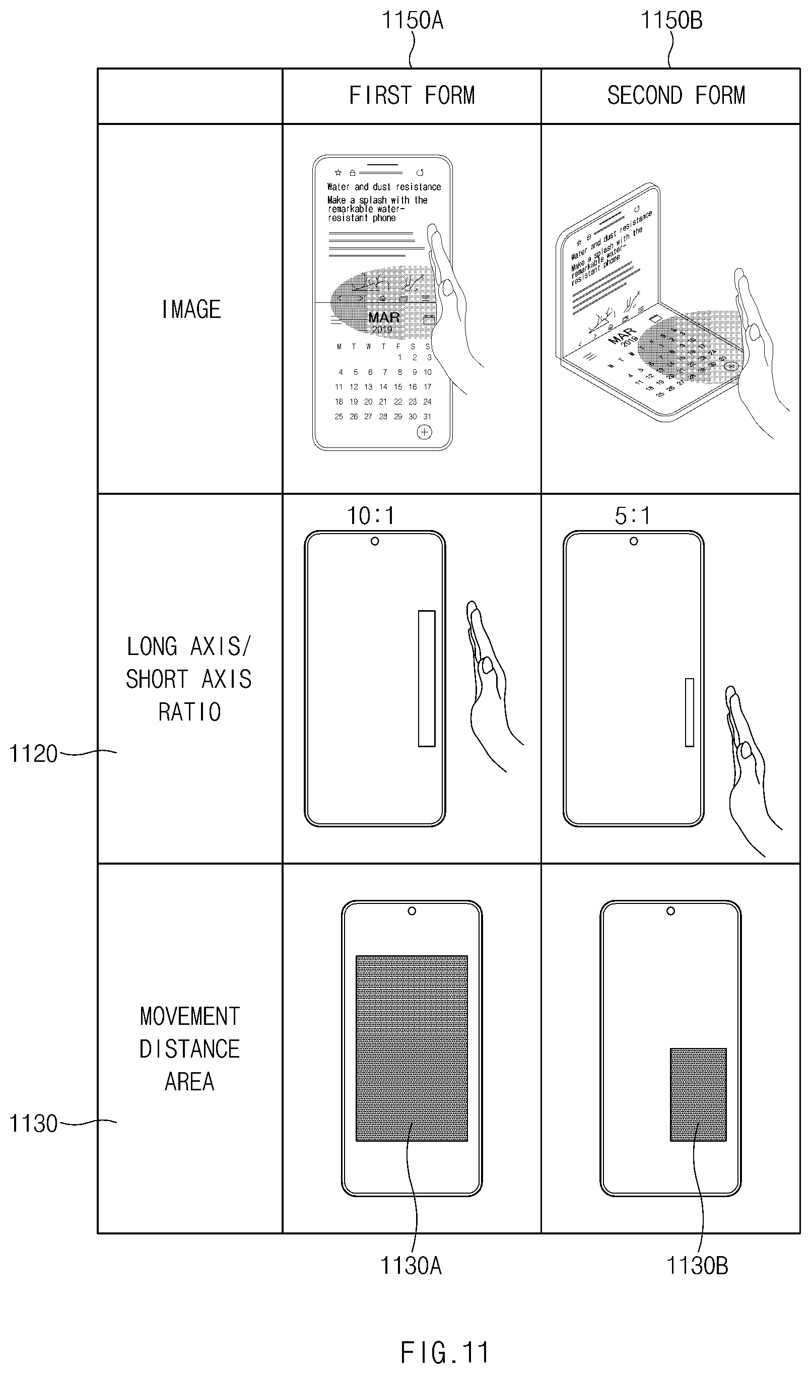 Patent US12360577 Figure 11 – Image capture method and electronic device therefor