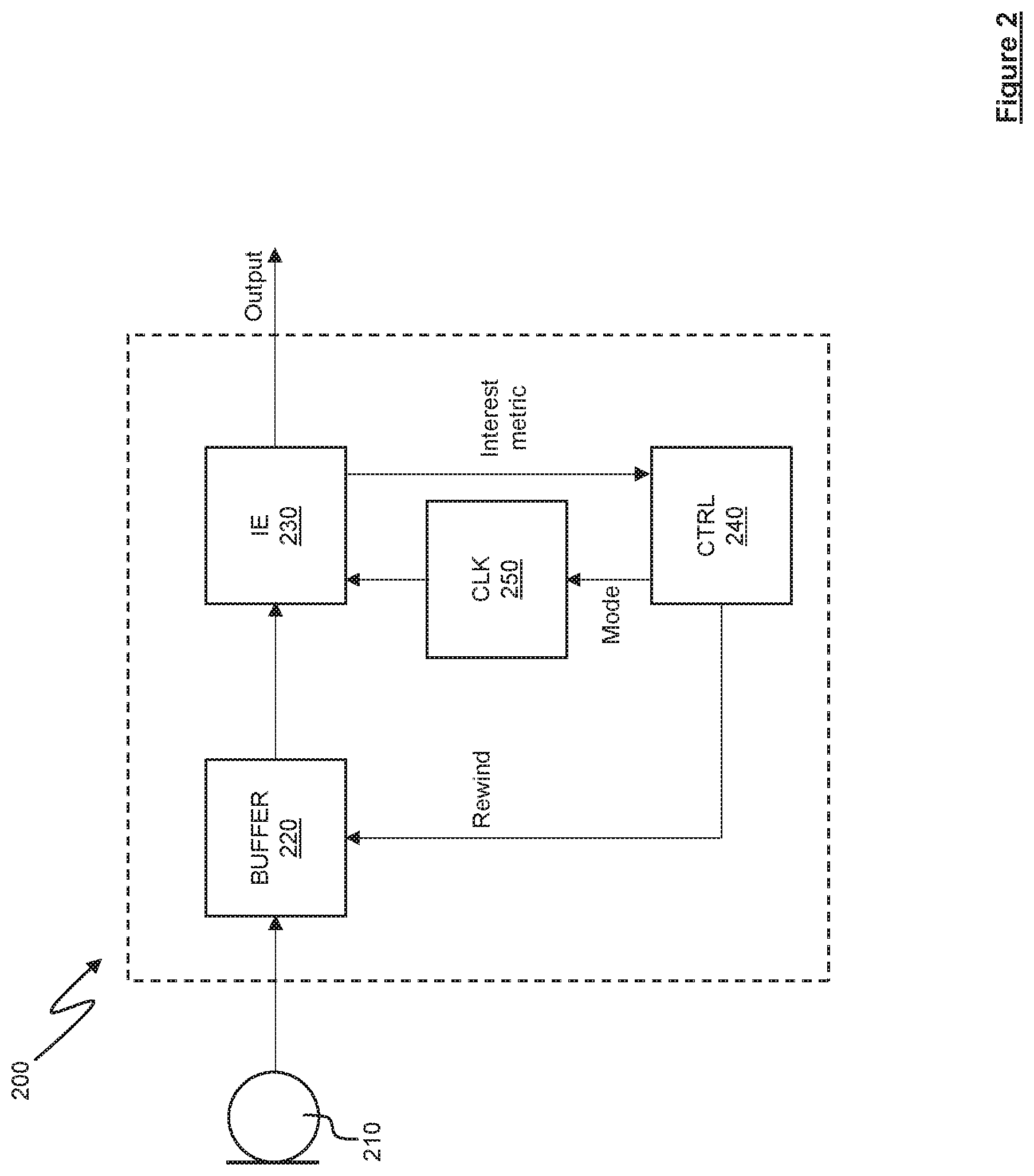 Patent US12360584 Figure 2 – Artificial neural network computing systems