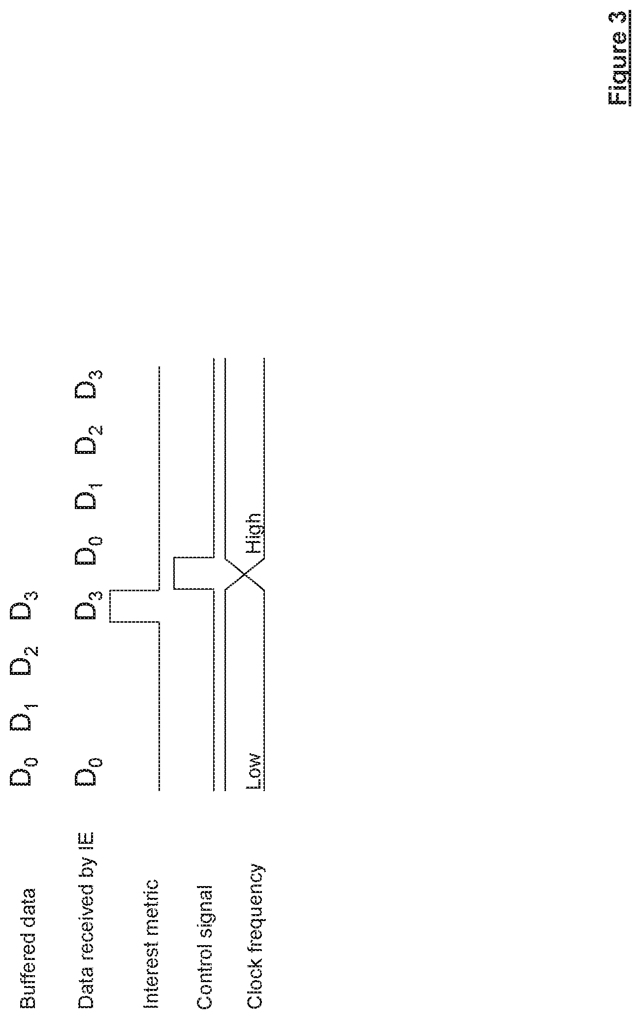 Patent US12360584 Figure 3 – Artificial neural network computing systems