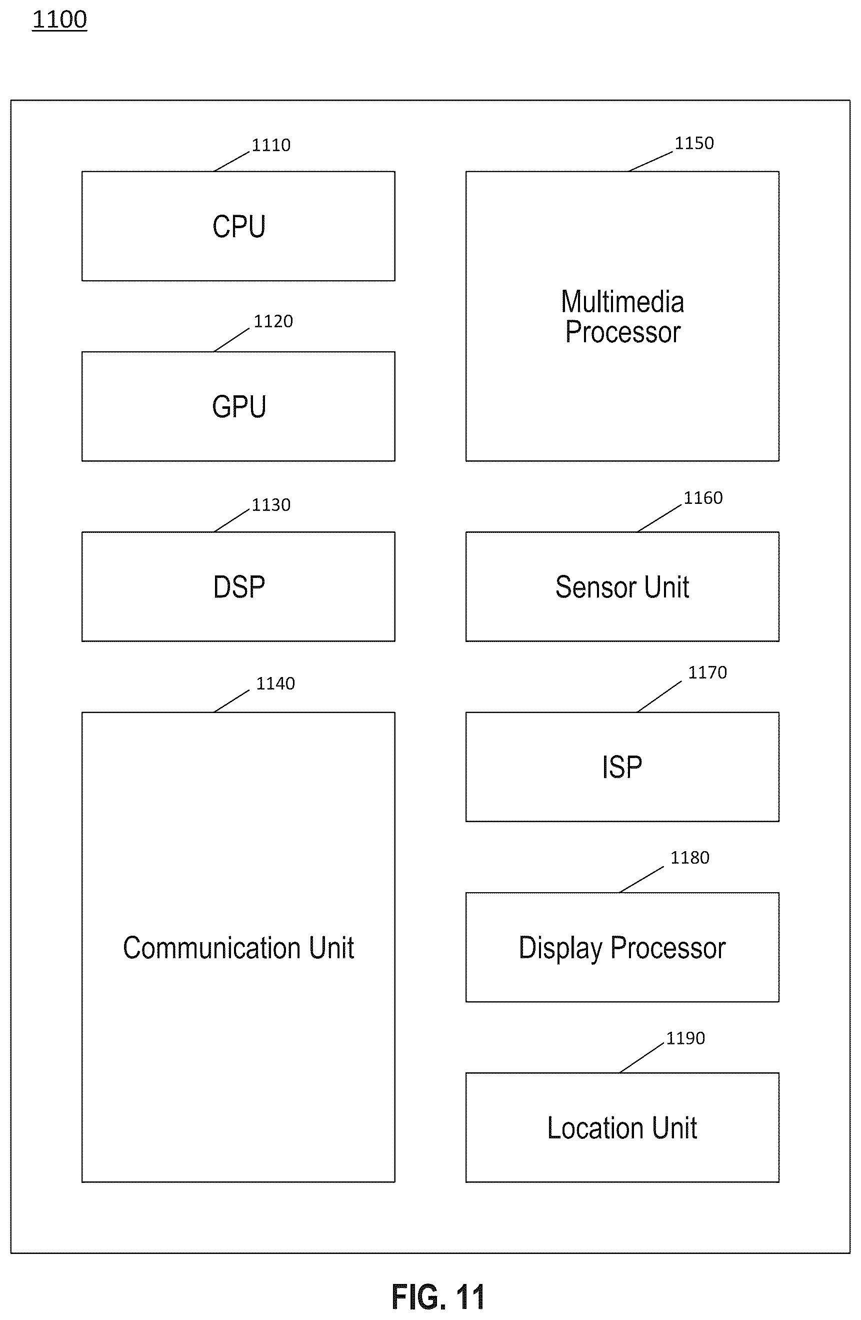 Patent US12360586 Figure 11 – Processor having accelerated user responsiveness in constrained environment