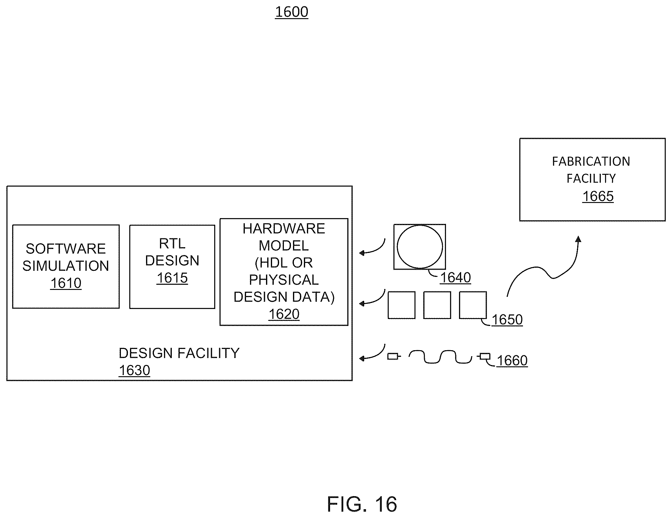 Patent US12360586 Figure 16 – Processor having accelerated user responsiveness in constrained environment