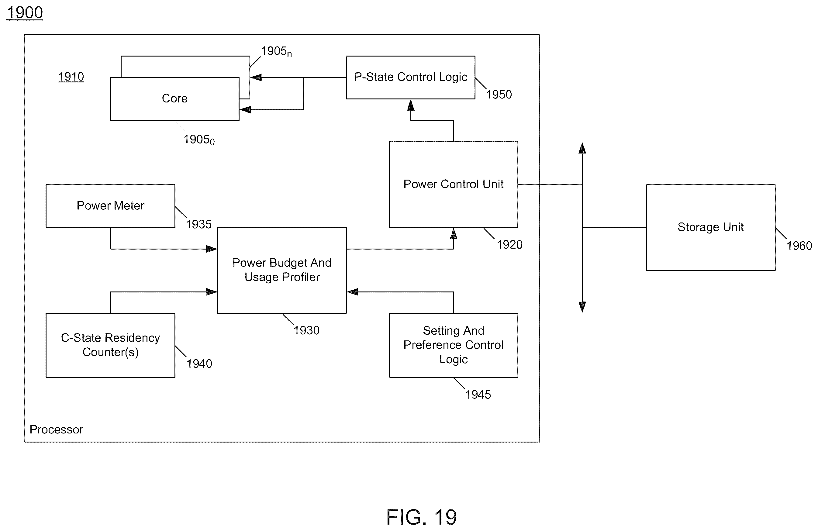 Patent US12360586 Figure 19 – Processor having accelerated user responsiveness in constrained environment