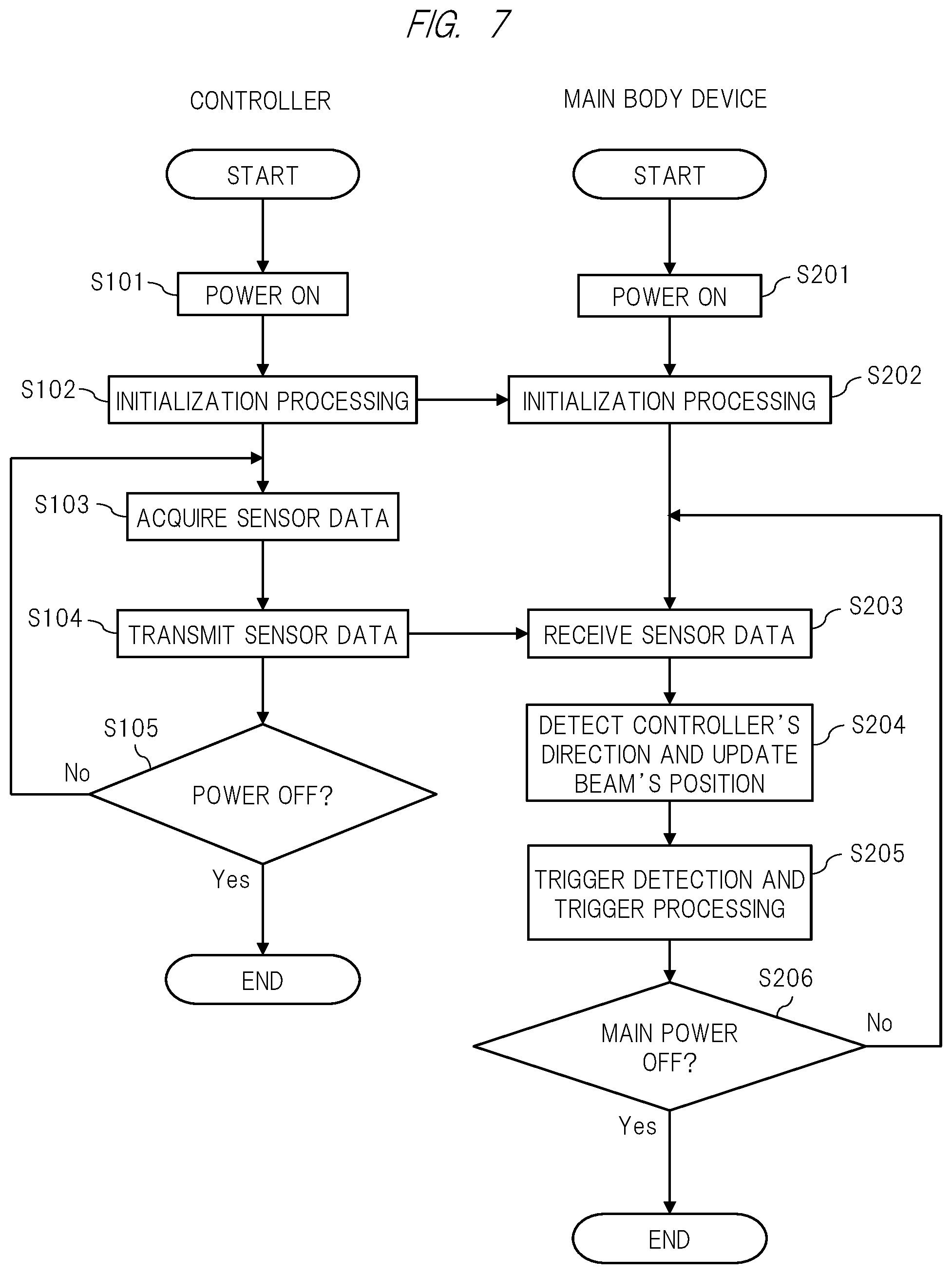 Patent US12360587 Figure 5 – Head-mounted information processing apparatus and its controlling method