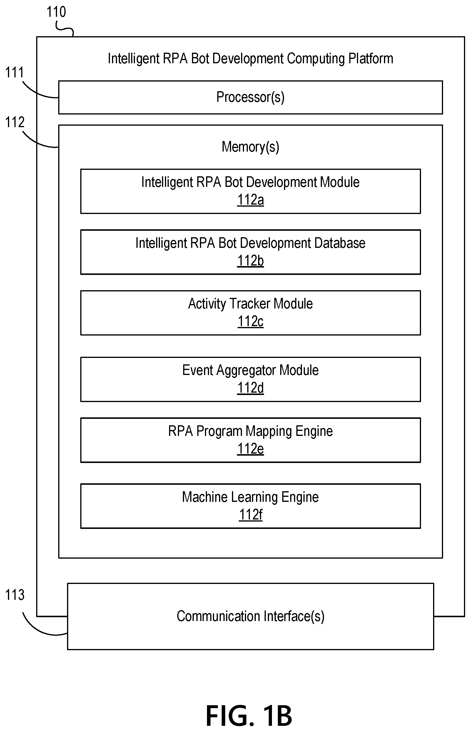 Patent US12360591 Figure 2 – Intelligent robotic process automation bot development using convolutional neural networks