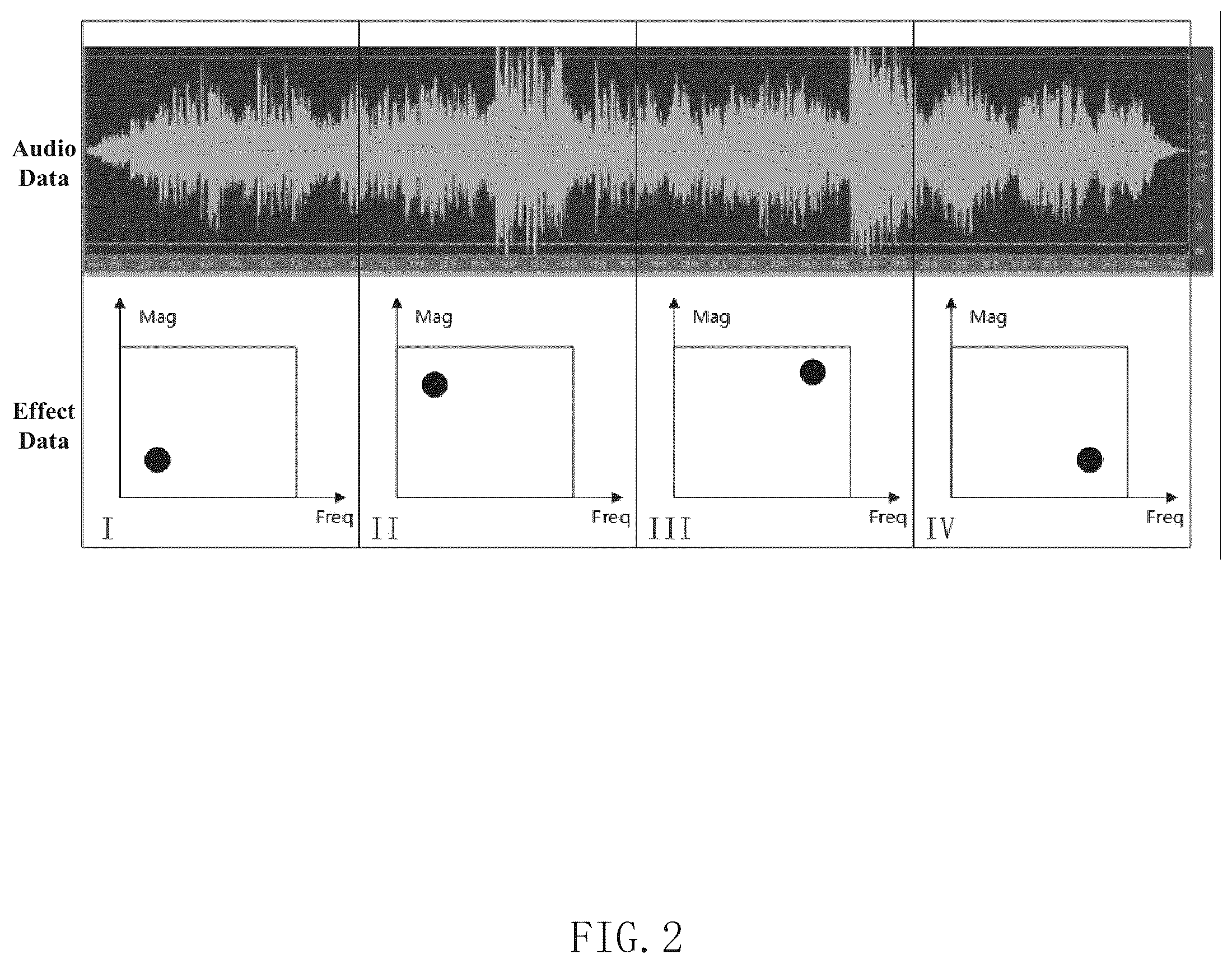 Patent US12360599 Figure 2 – Method and system for generating haptic feedback effect, and related device