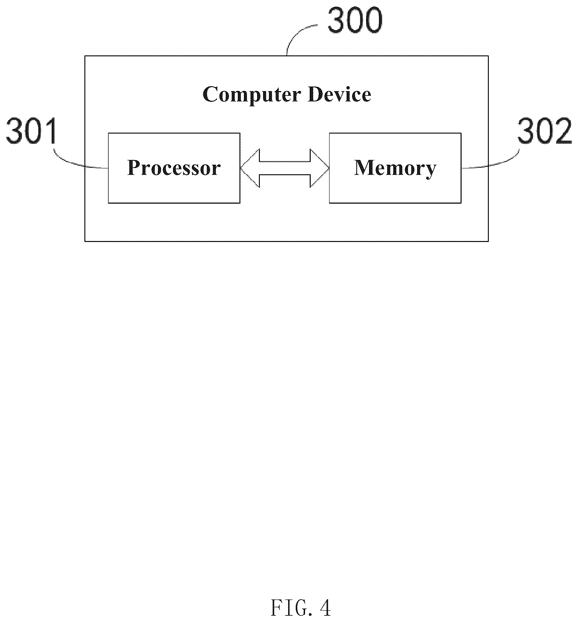 Patent US12360599 Figure 4 – Method and system for generating haptic feedback effect, and related device