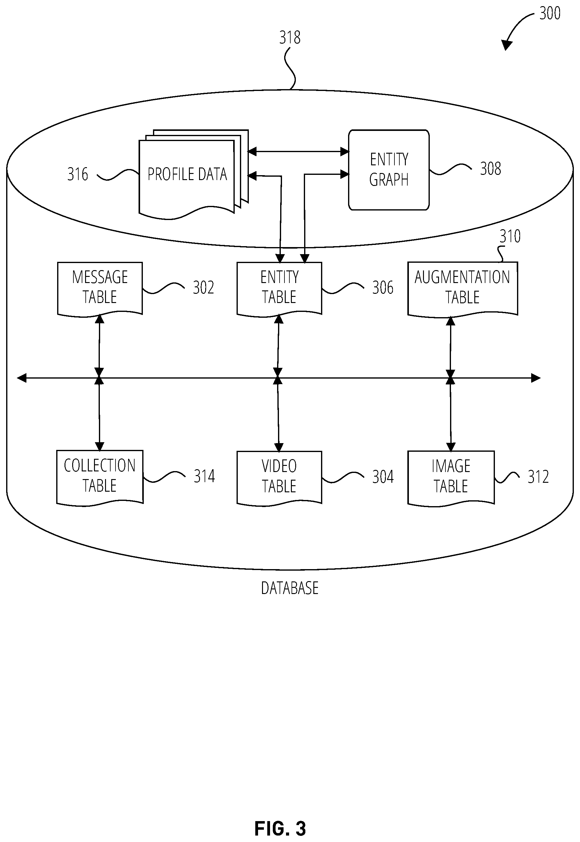 Patent US12360649 Figure 3 – Context cards for media supplementation