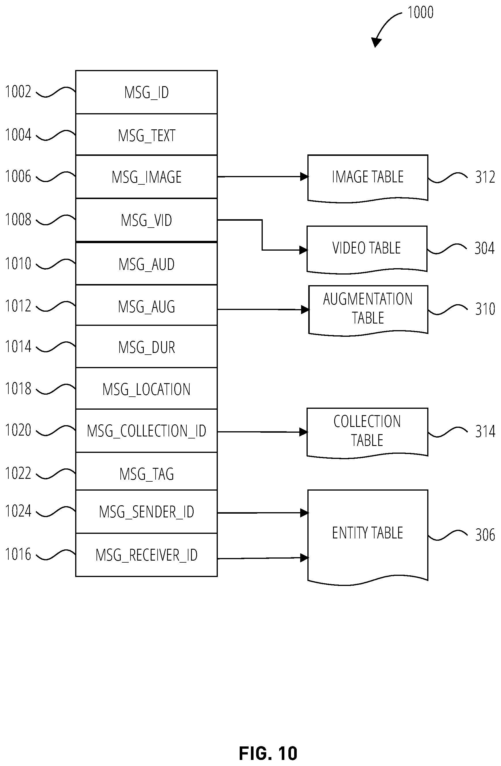 Patent US12360649 Figure 9 – Context cards for media supplementation