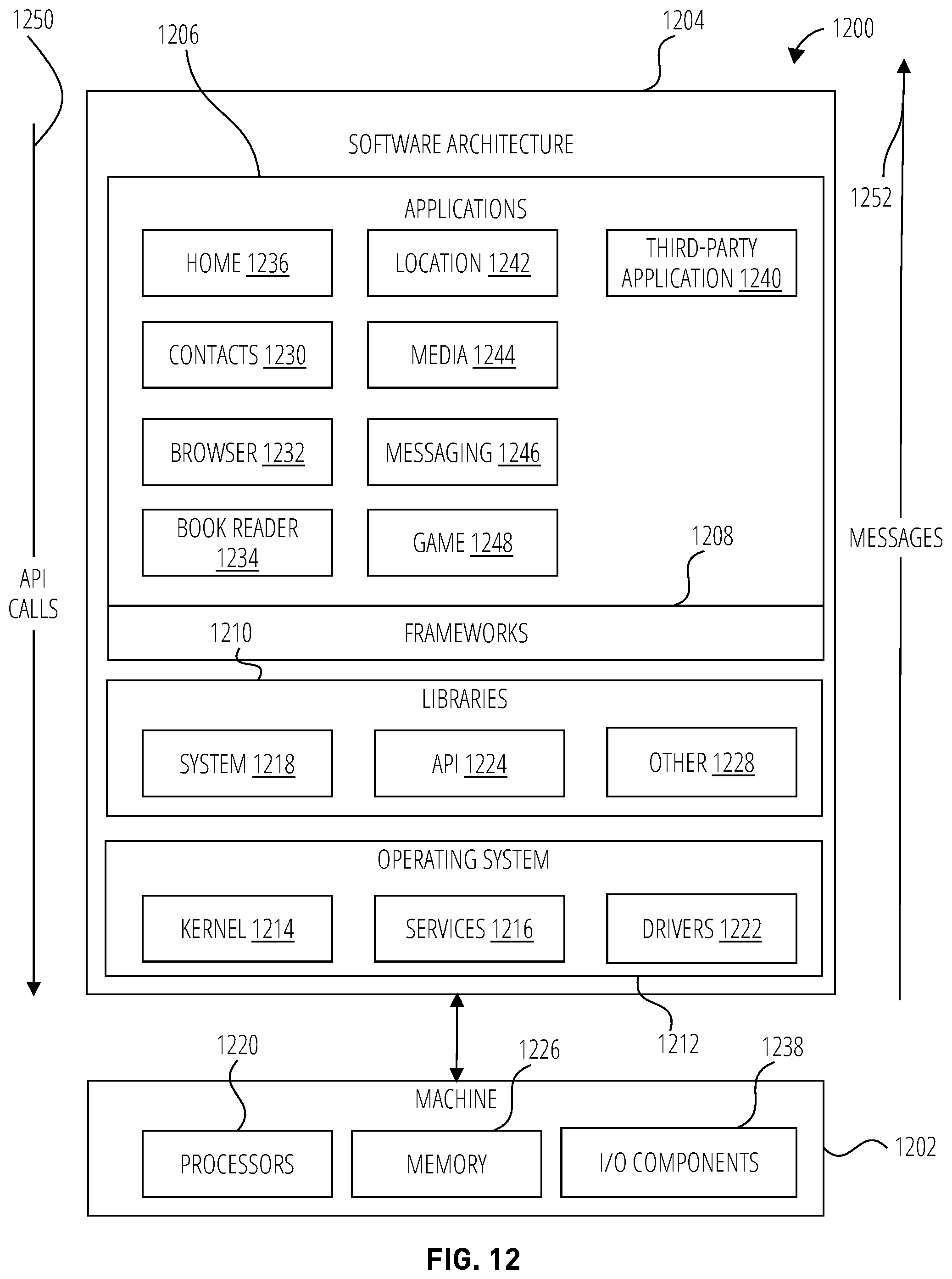 Patent US12360649 Figure 11 – Context cards for media supplementation