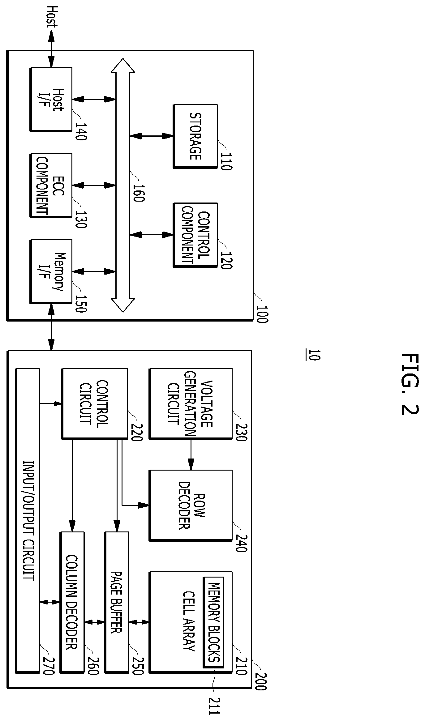Patent US12360681 Figure 2 – Data recovery with enhanced super chip-kill recovery and method of operating such memory system