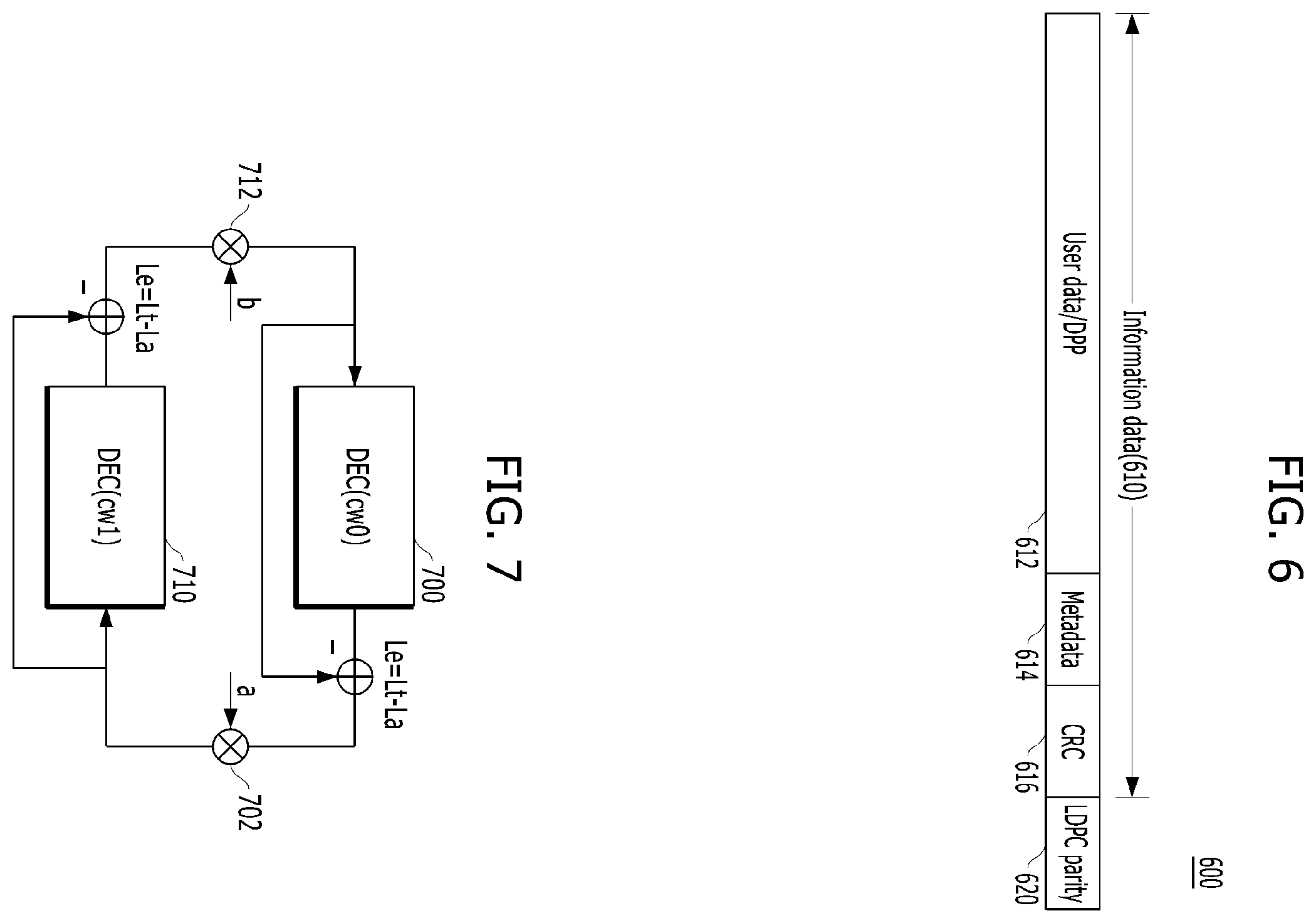 Patent US12360681 Figure 6 – Data recovery with enhanced super chip-kill recovery and method of operating such memory system