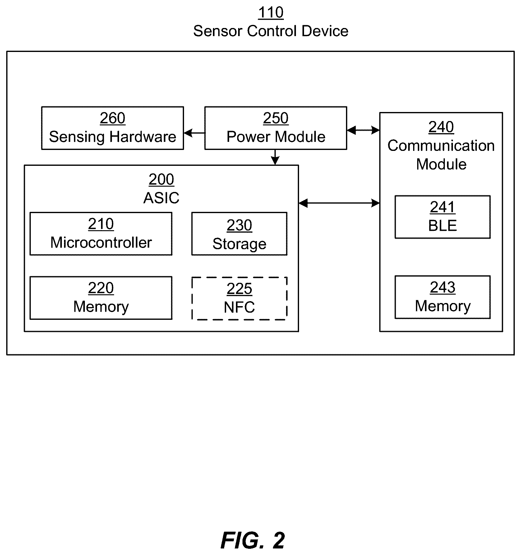 Patent US12360683 Figure 2 – Over-the-air programming of sensing devices