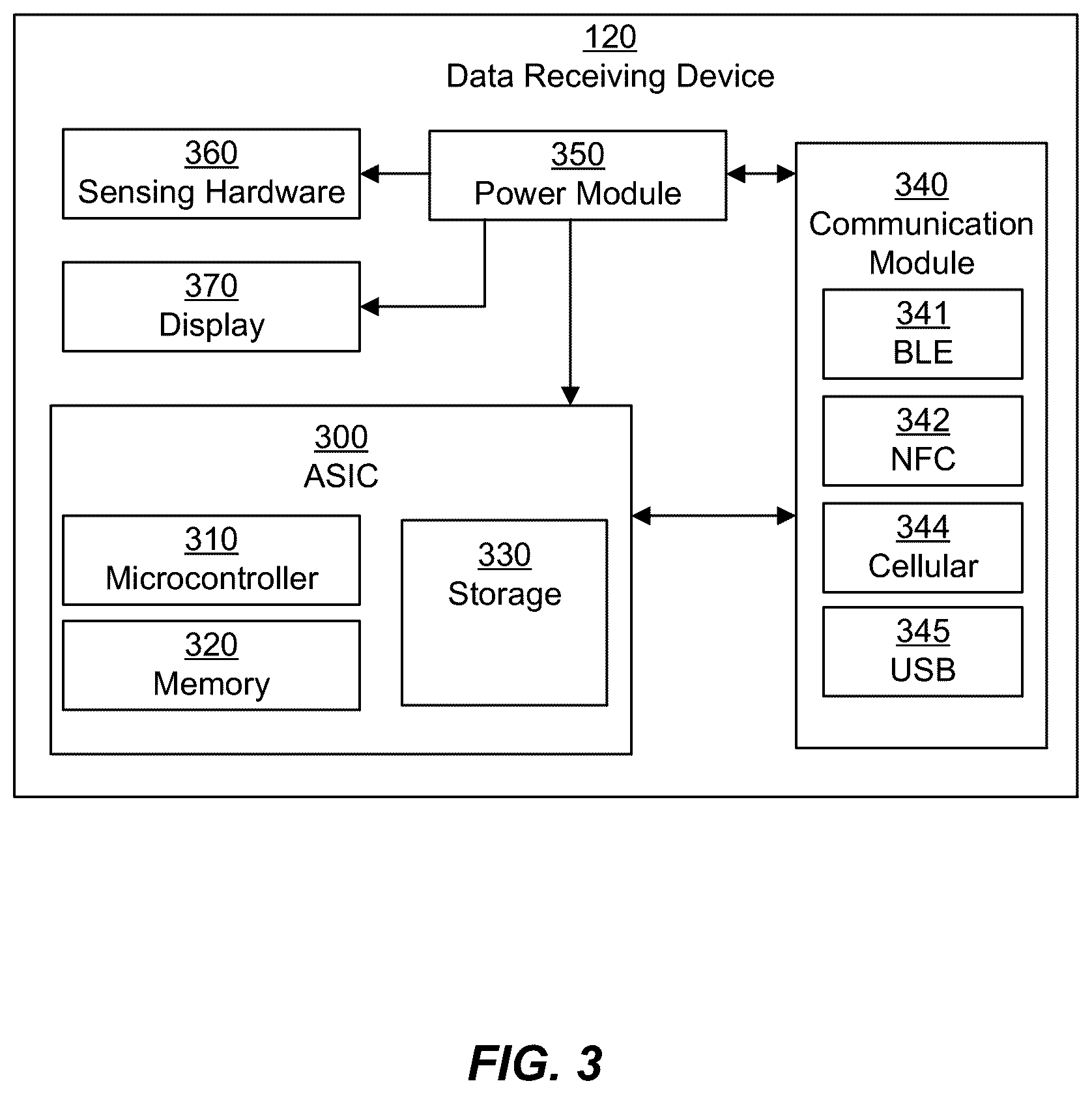 Patent US12360683 Figure 3 – Over-the-air programming of sensing devices