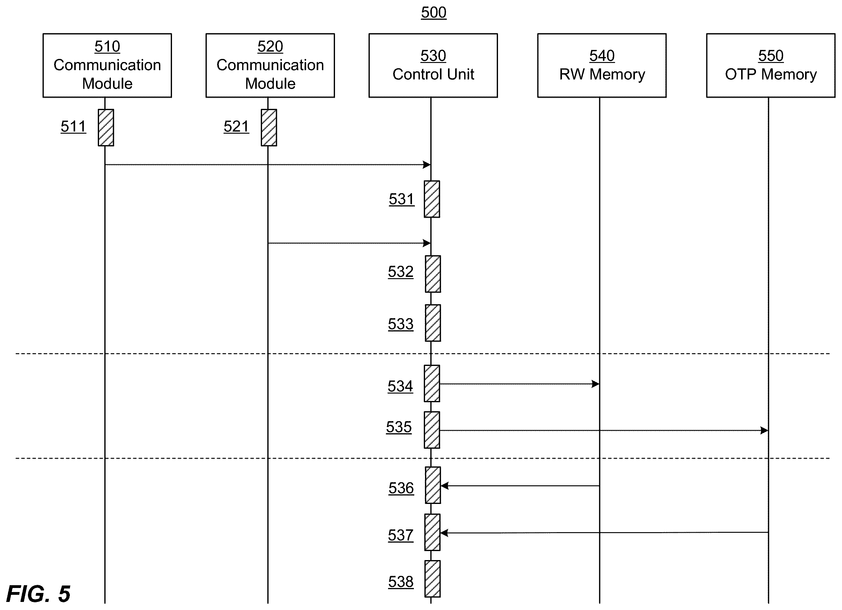 Patent US12360683 Figure 5 – Over-the-air programming of sensing devices