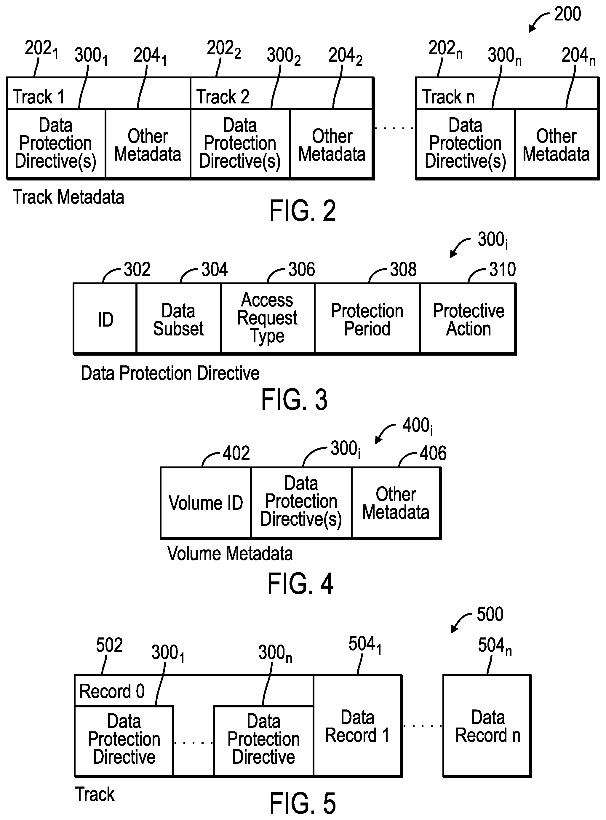 Patent US12360685 Figure 2 – Generating data protection directives to provide to a storage controller to control access to data in cache