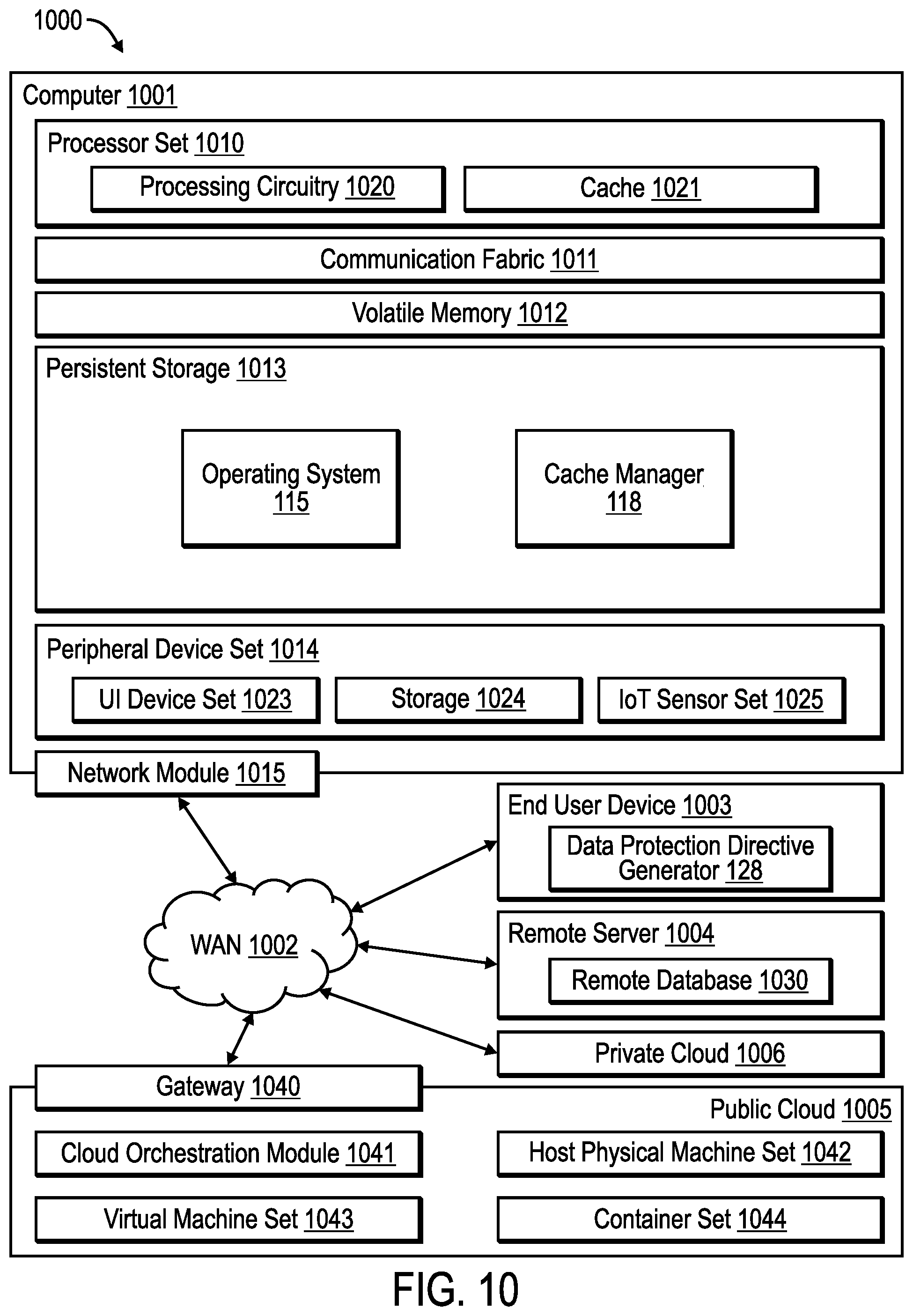 Patent US12360685 Figure 6 – Generating data protection directives to provide to a storage controller to control access to data in cache