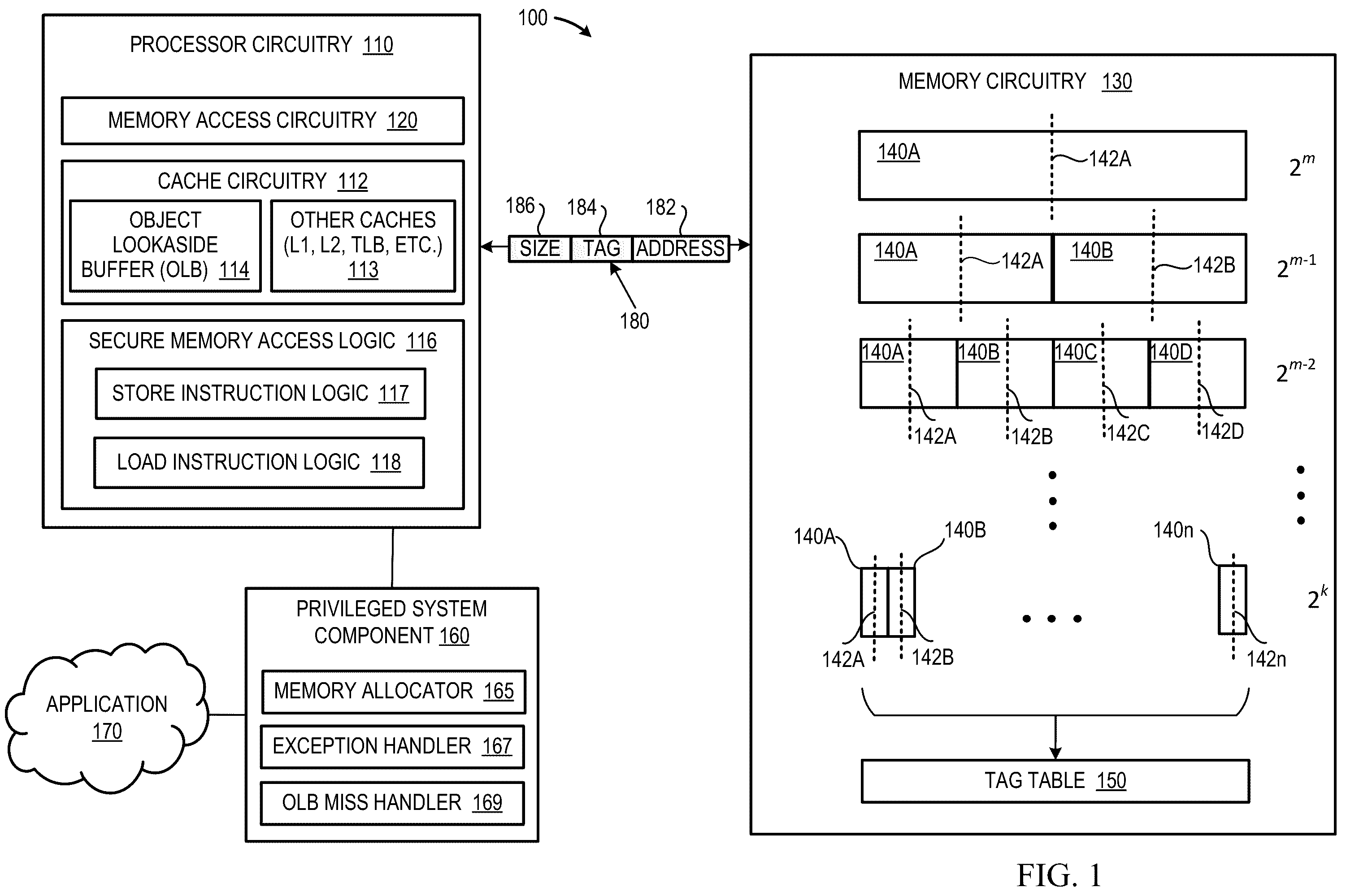 Patent US12360689 Figure 1 – Efficient caching and queueing for per-allocation non-redundant metadata