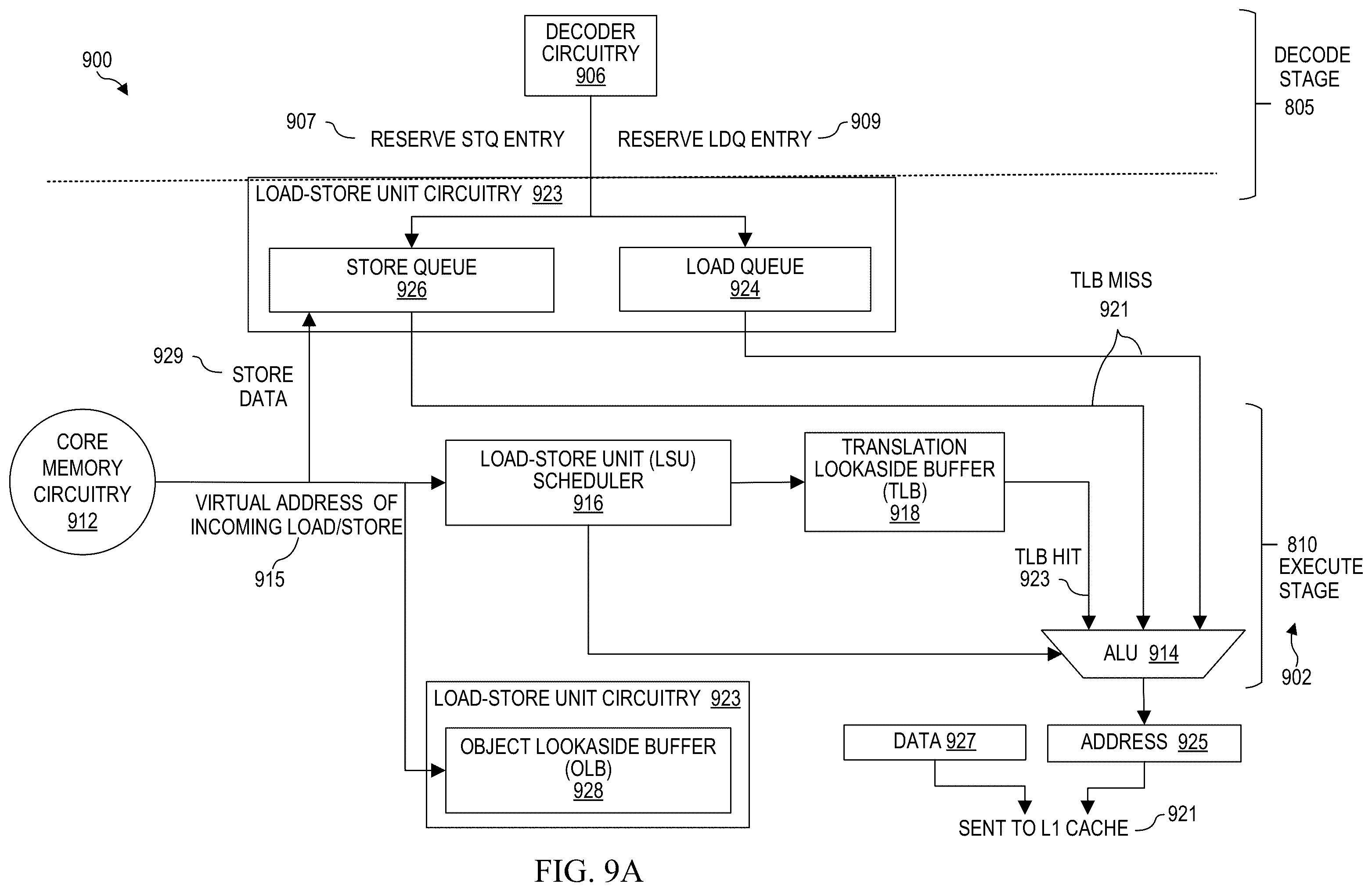 Patent US12360689 Figure 9 – Efficient caching and queueing for per-allocation non-redundant metadata