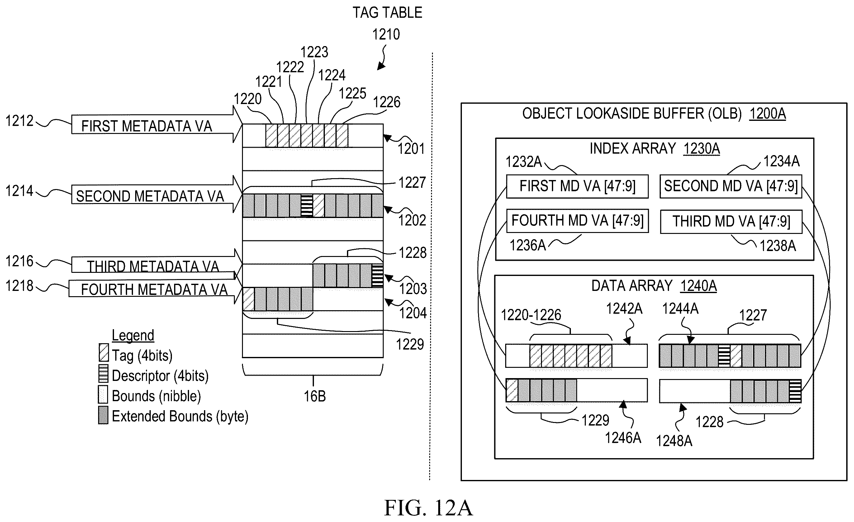 Patent US12360689 Figure 14 – Efficient caching and queueing for per-allocation non-redundant metadata