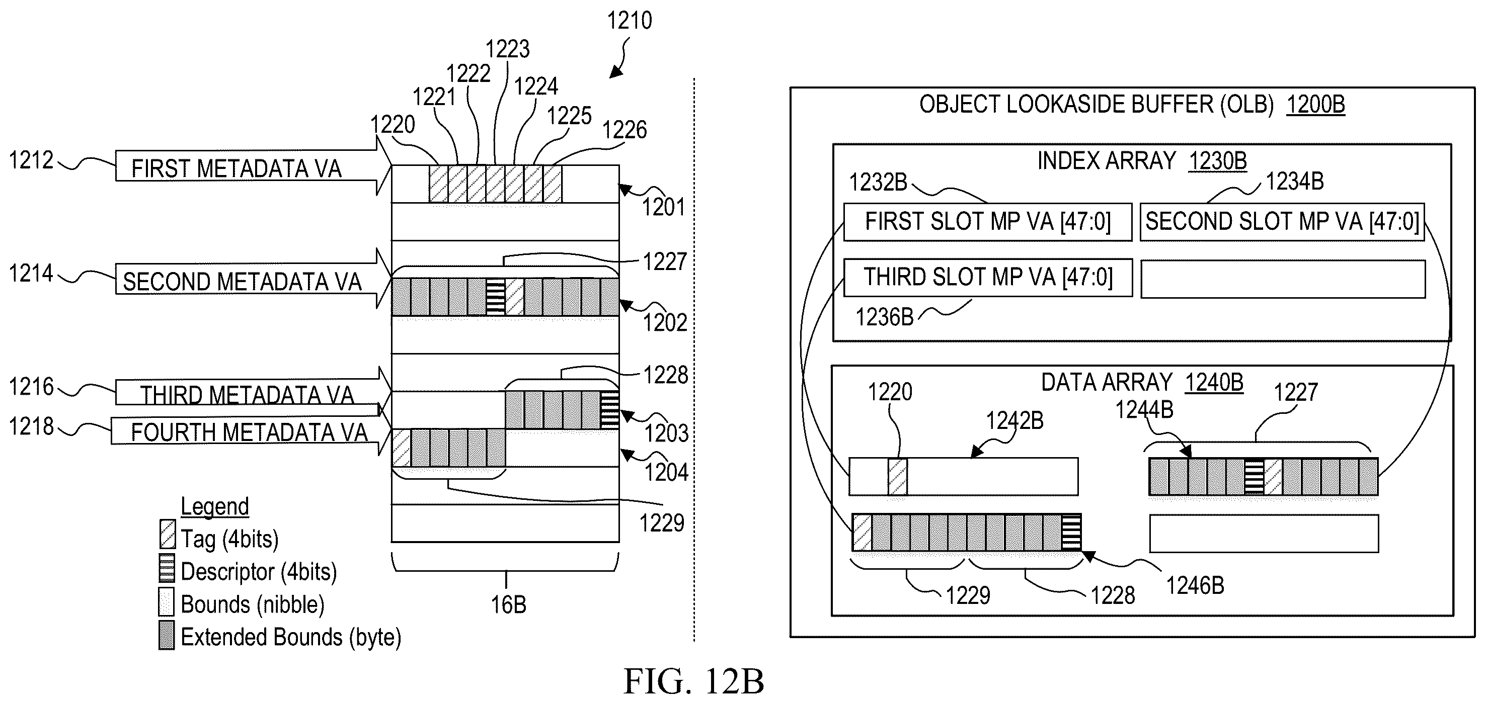 Patent US12360689 Figure 15 – Efficient caching and queueing for per-allocation non-redundant metadata