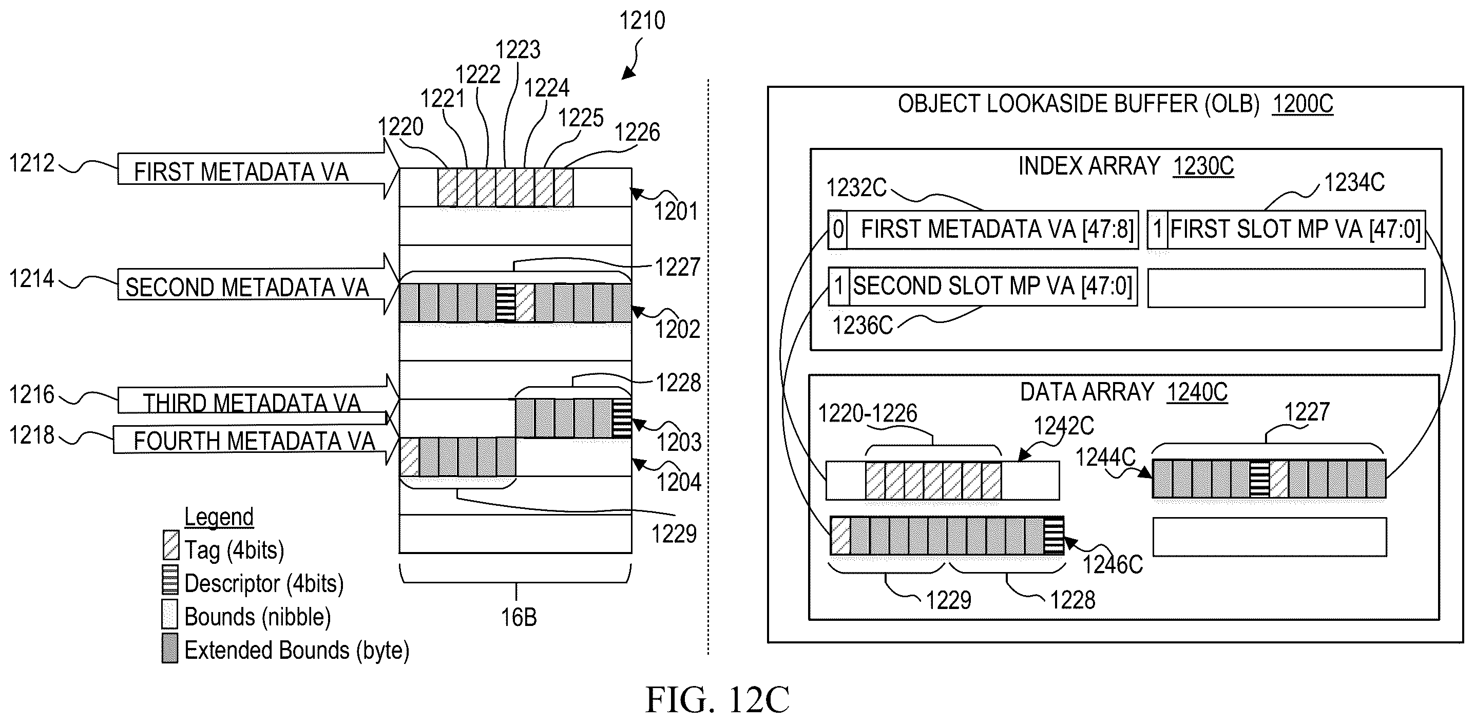 Patent US12360689 Figure 16 – Efficient caching and queueing for per-allocation non-redundant metadata