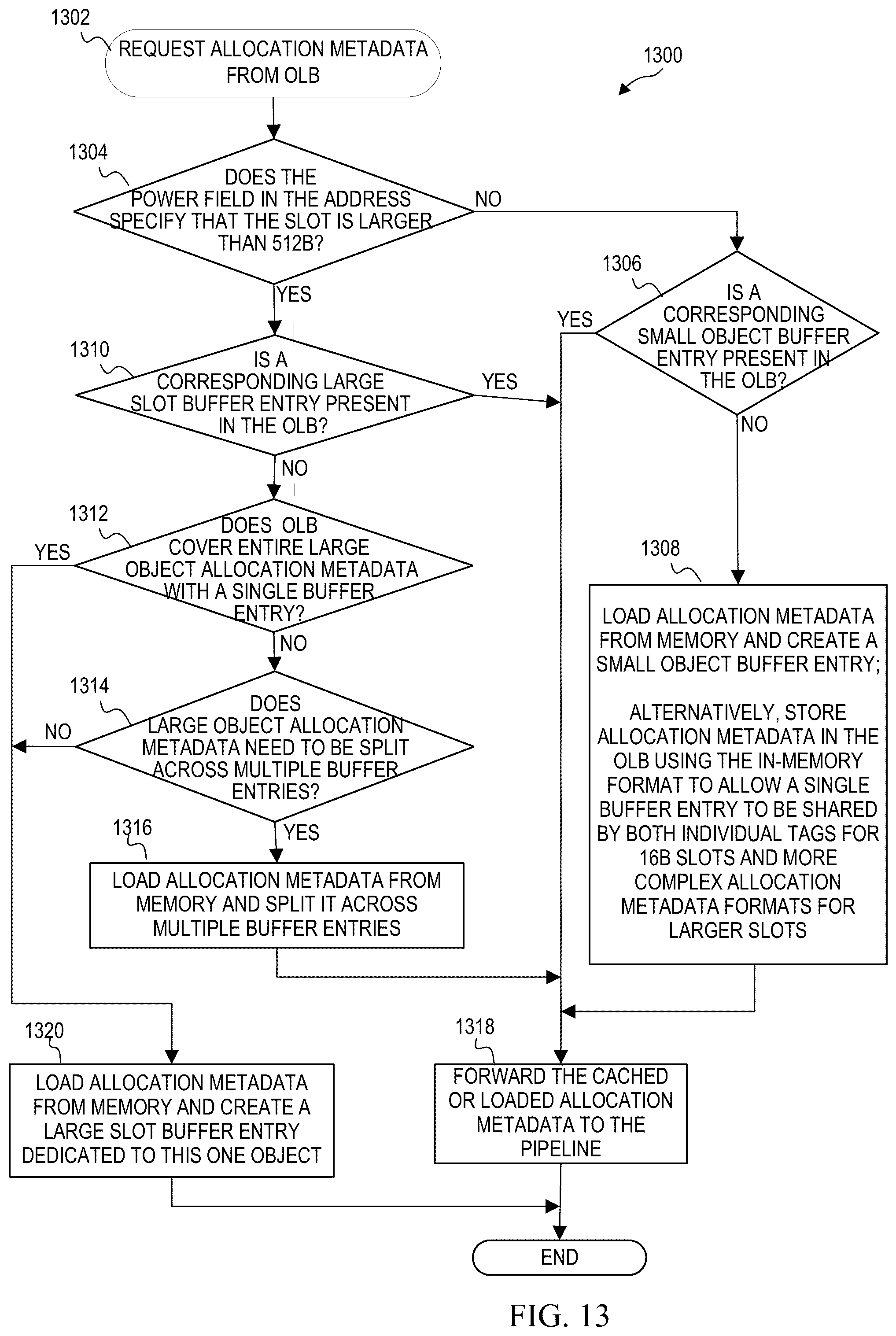 Patent US12360689 Figure 17 – Efficient caching and queueing for per-allocation non-redundant metadata