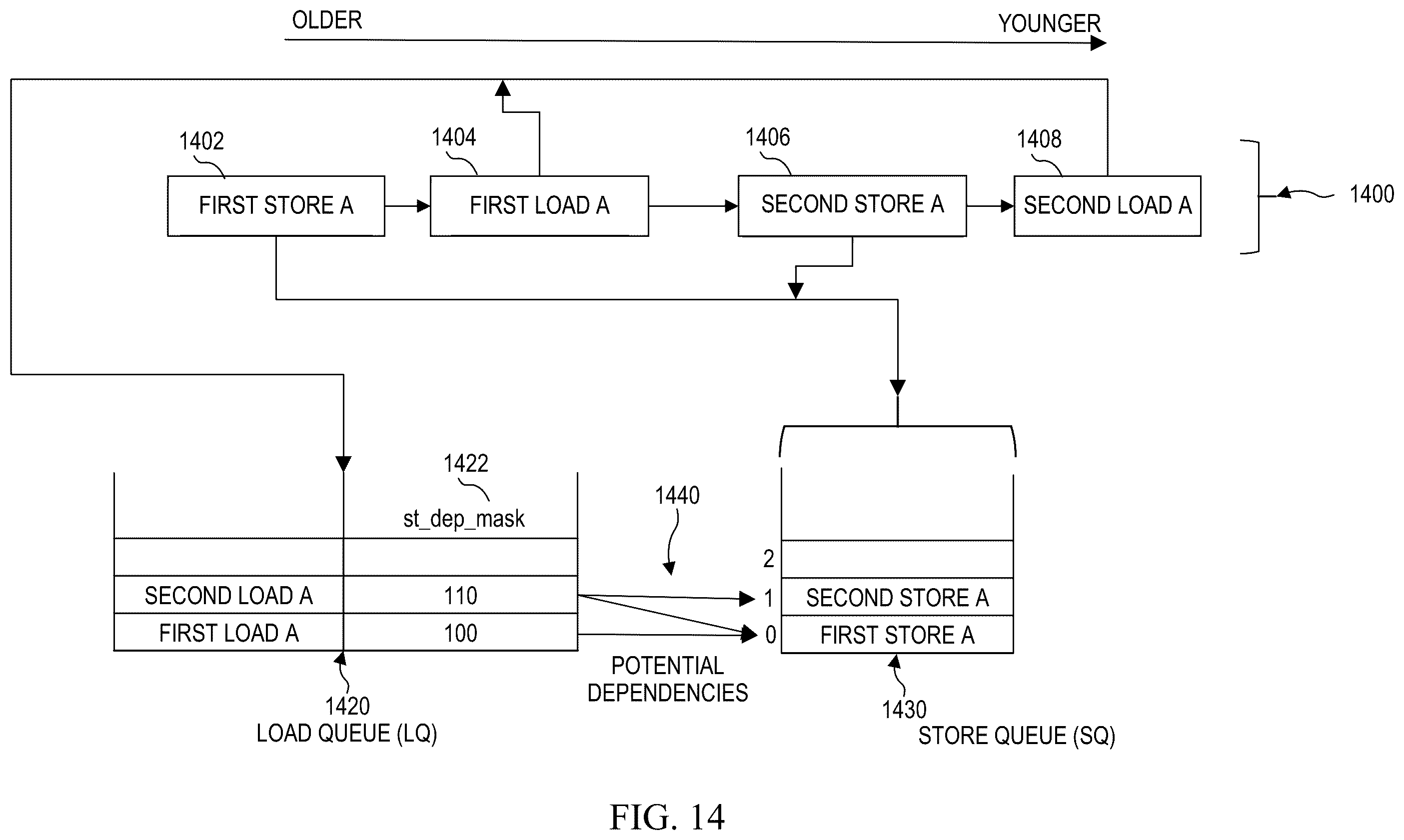 Patent US12360689 Figure 18 – Efficient caching and queueing for per-allocation non-redundant metadata