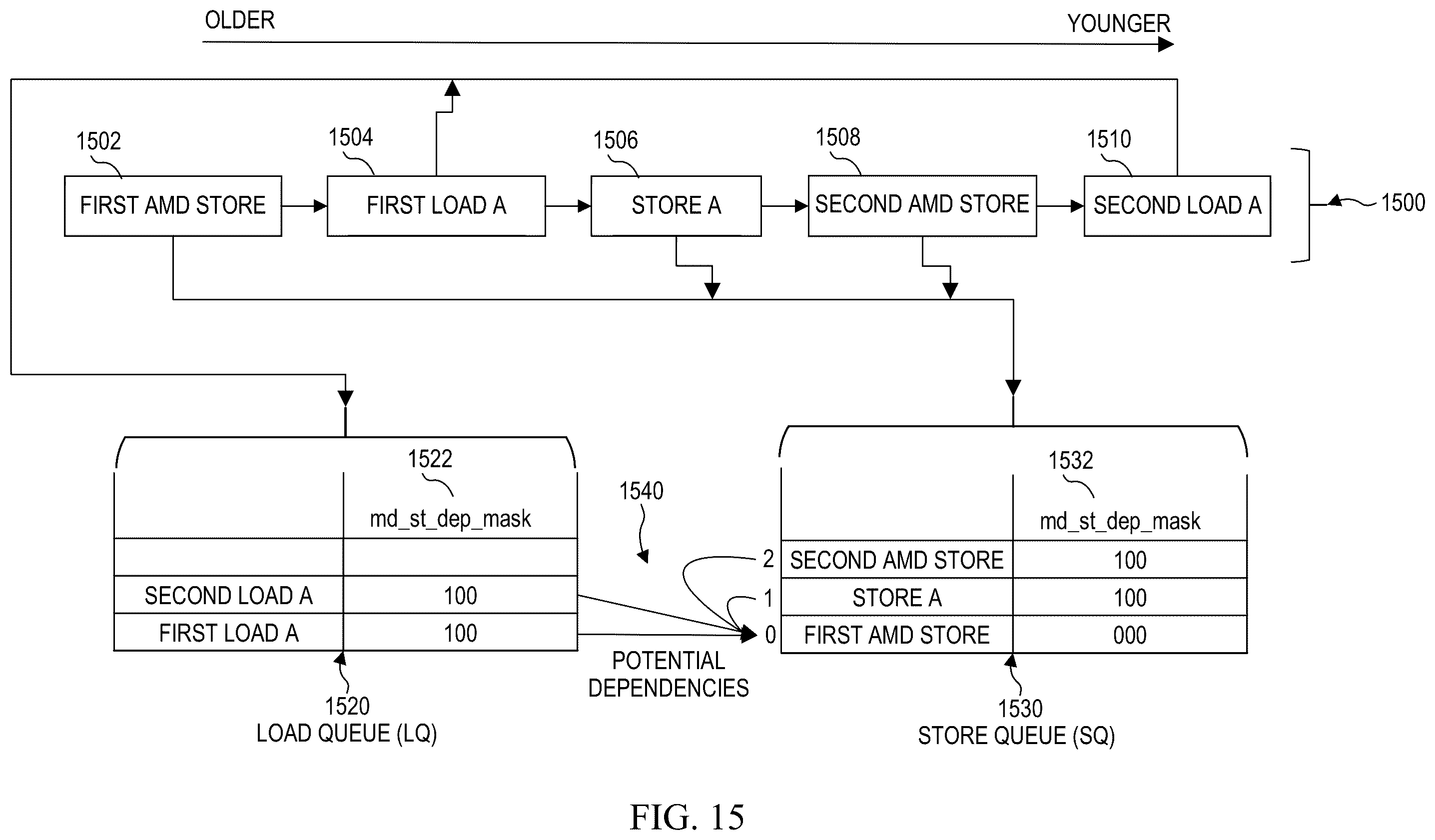 Patent US12360689 Figure 19 – Efficient caching and queueing for per-allocation non-redundant metadata