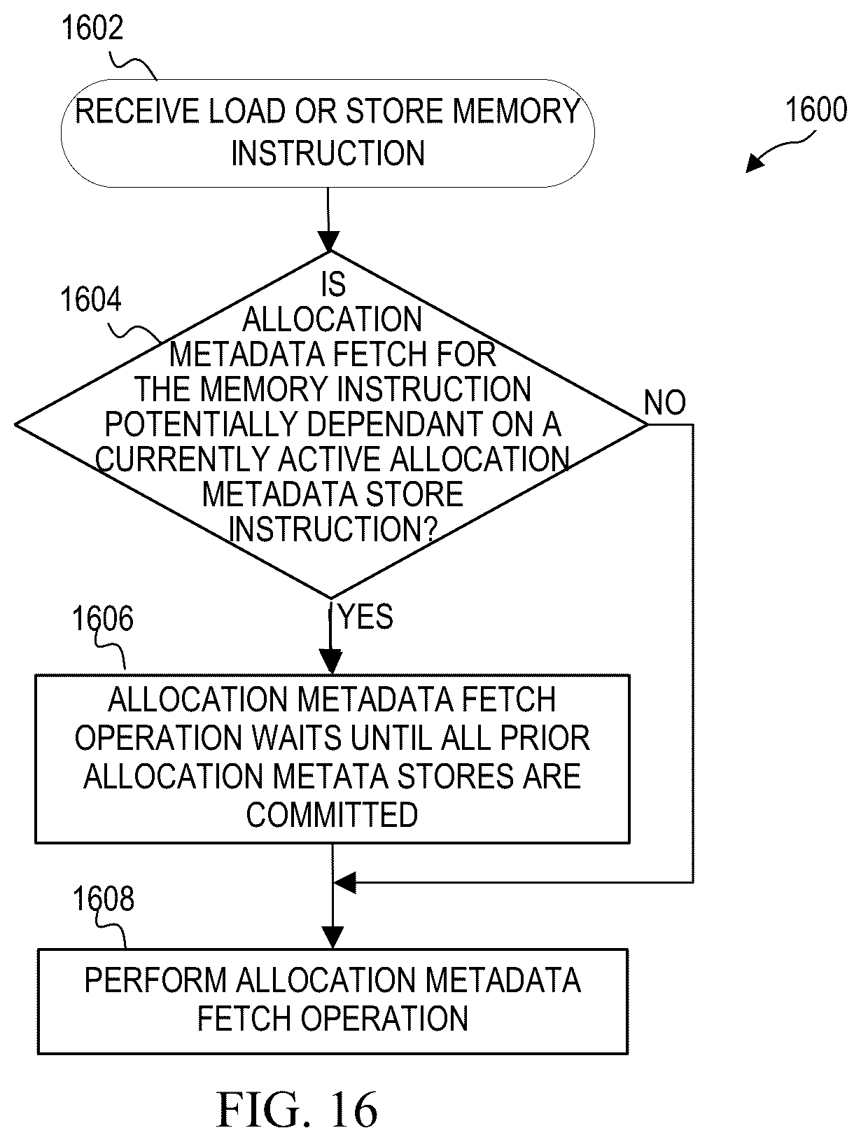 Patent US12360689 Figure 20 – Efficient caching and queueing for per-allocation non-redundant metadata