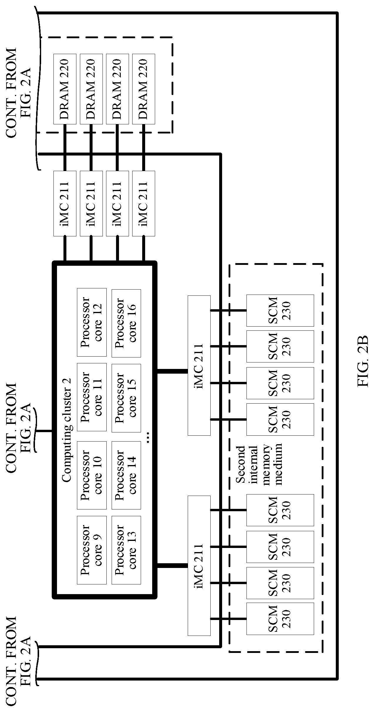Patent US12360690 Figure 3 – Method and apparatus for controlling internal memory bandwidth, processor, and computing device