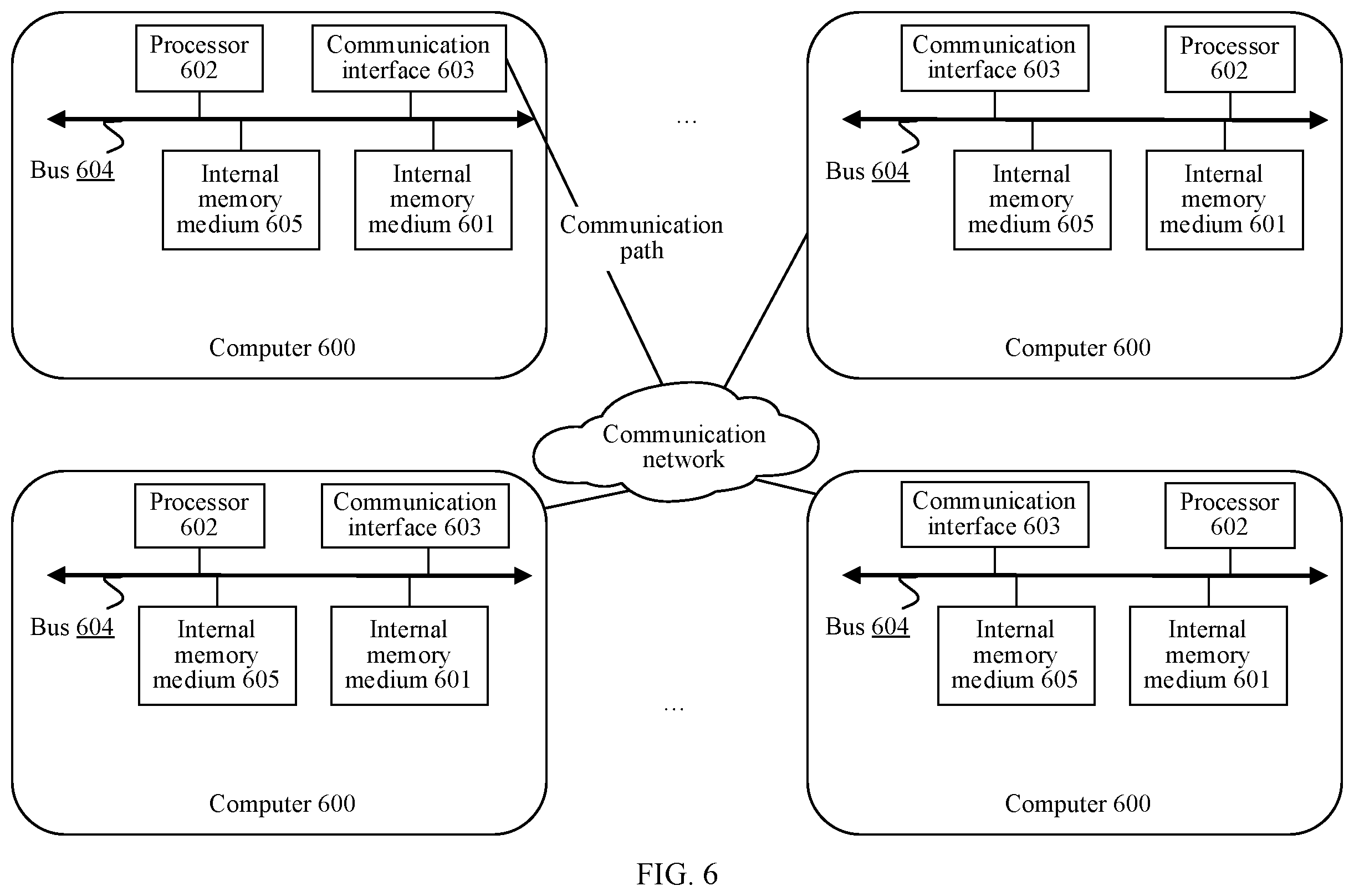 Patent US12360690 Figure 7 – Method and apparatus for controlling internal memory bandwidth, processor, and computing device