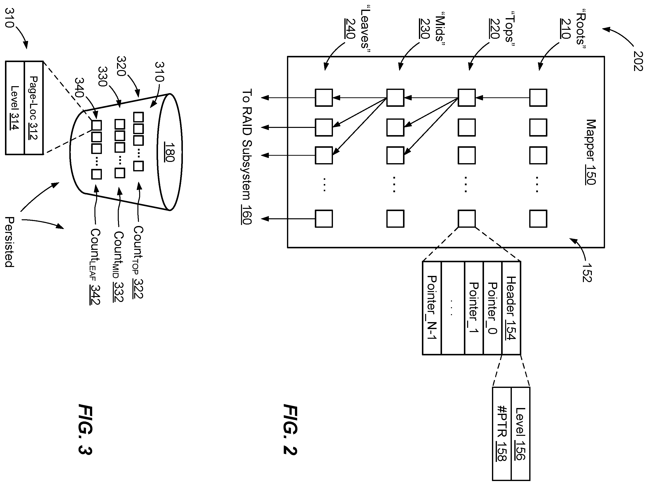 Patent US12360693 Figure 2 – Processing pages marked for deletion