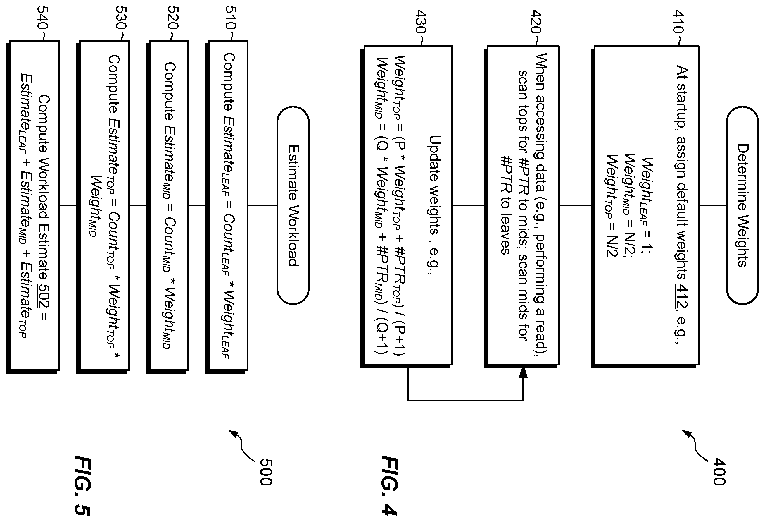 Patent US12360693 Figure 3 – Processing pages marked for deletion