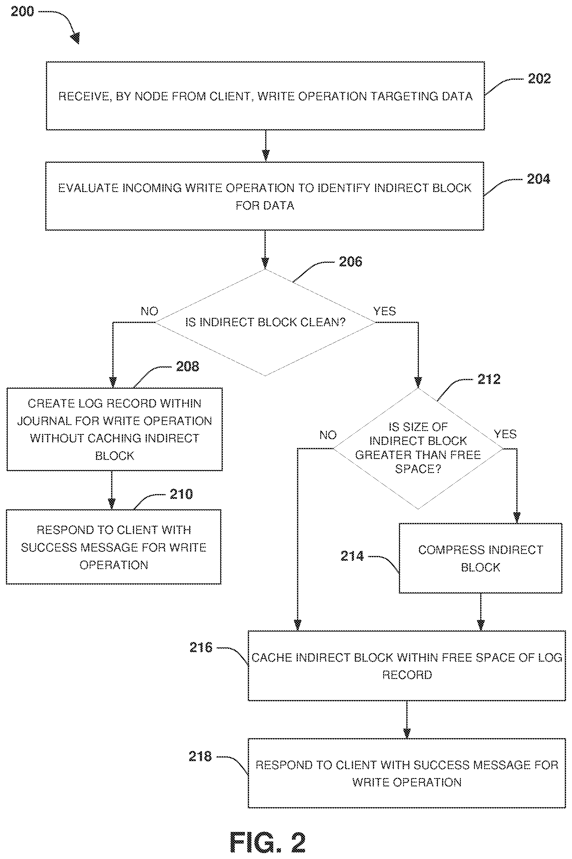 Patent US12360694 Figure 3 – Journal replay optimization
