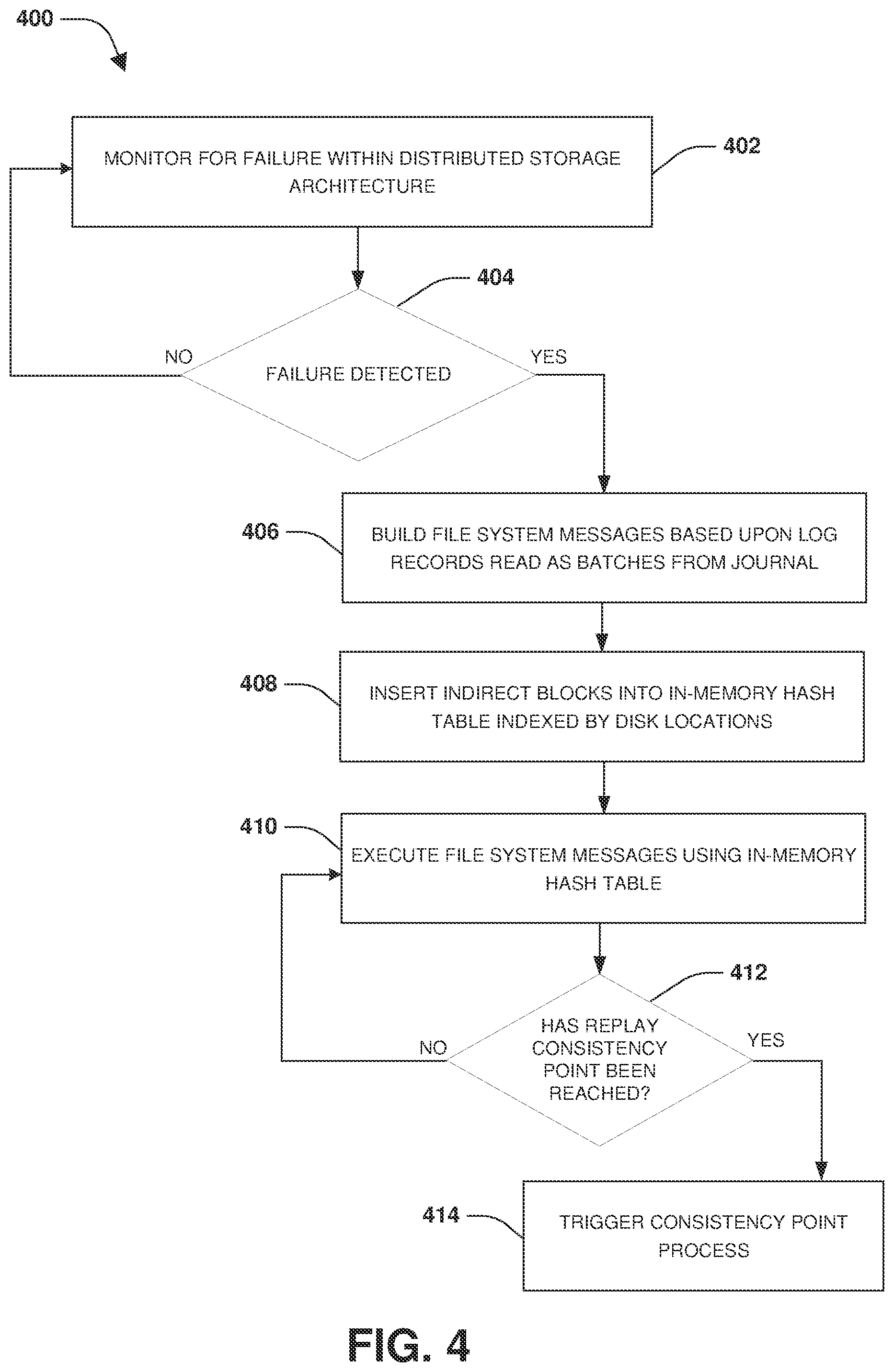 Patent US12360694 Figure 5 – Journal replay optimization