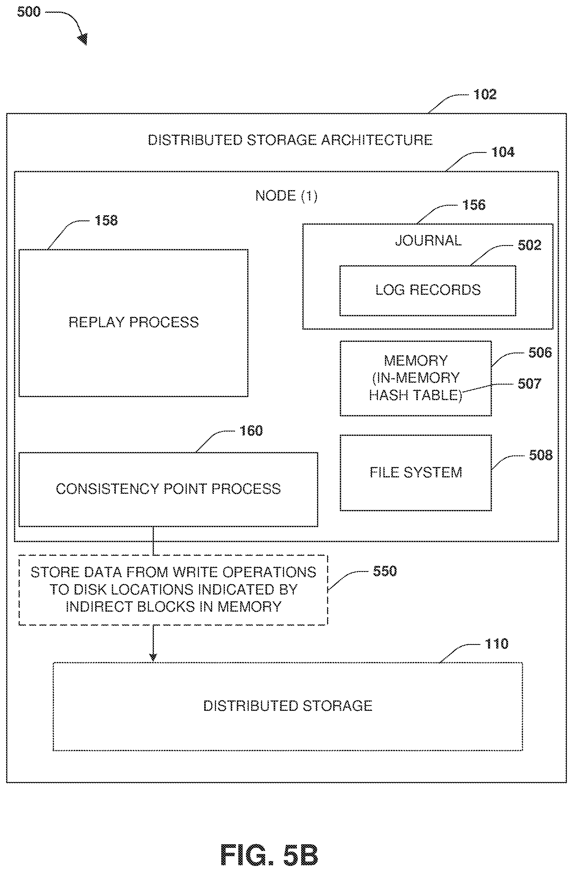 Patent US12360694 Figure 7 – Journal replay optimization