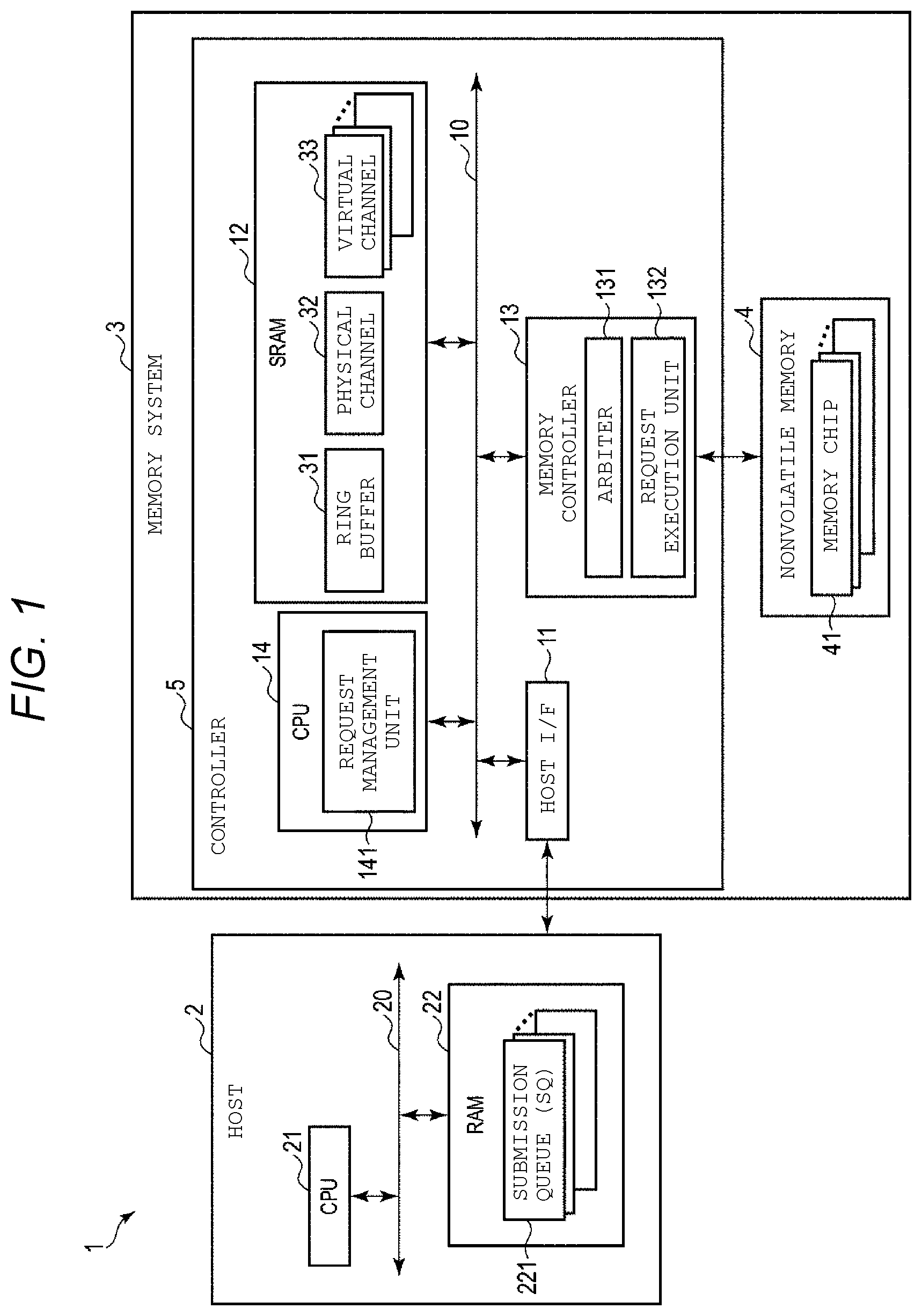 Patent US12360699 Figure 1 – Memory system