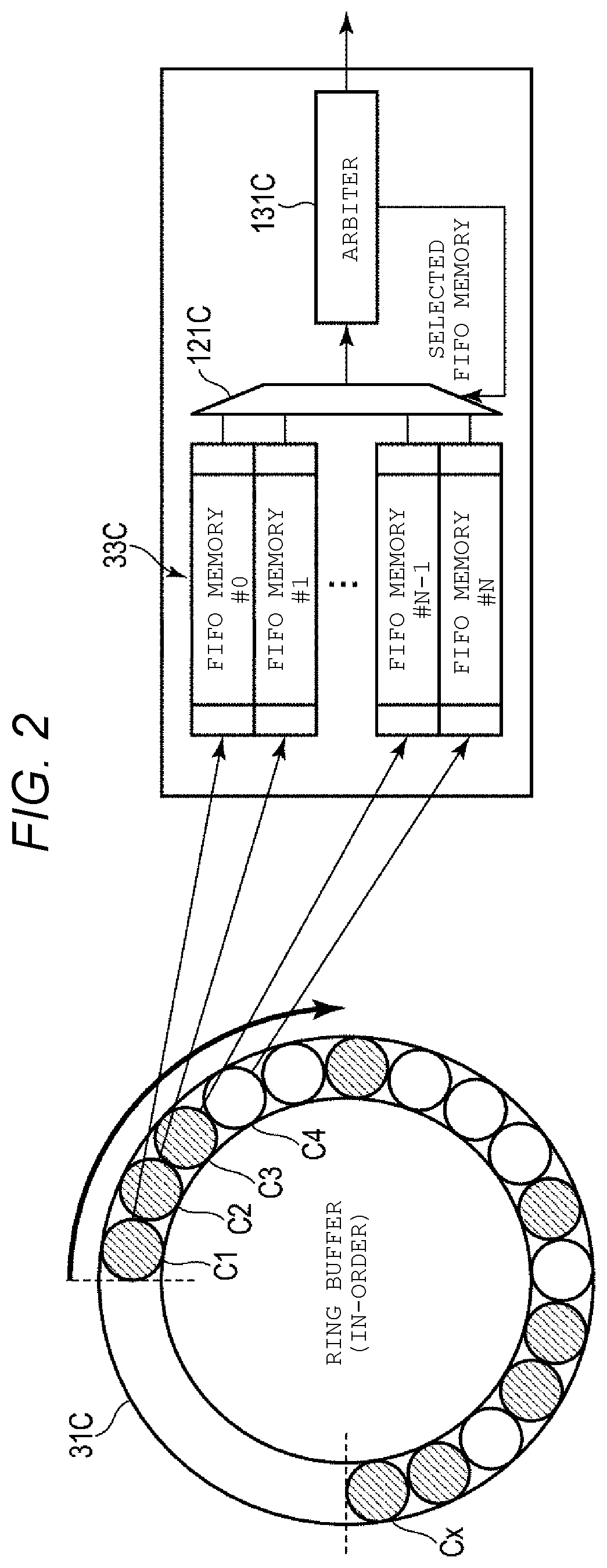Patent US12360699 Figure 2 – Memory system