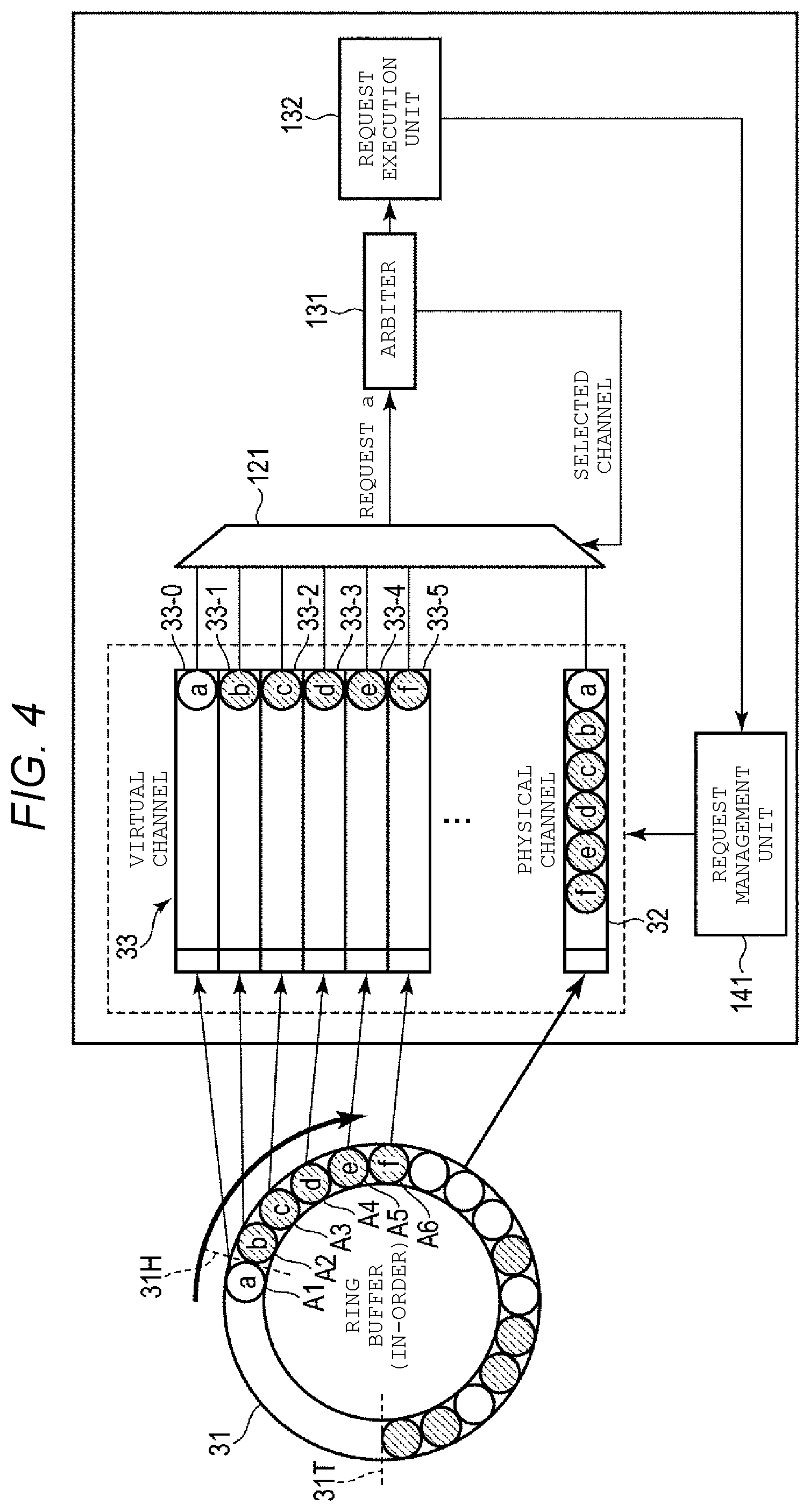 Patent US12360699 Figure 4 – Memory system