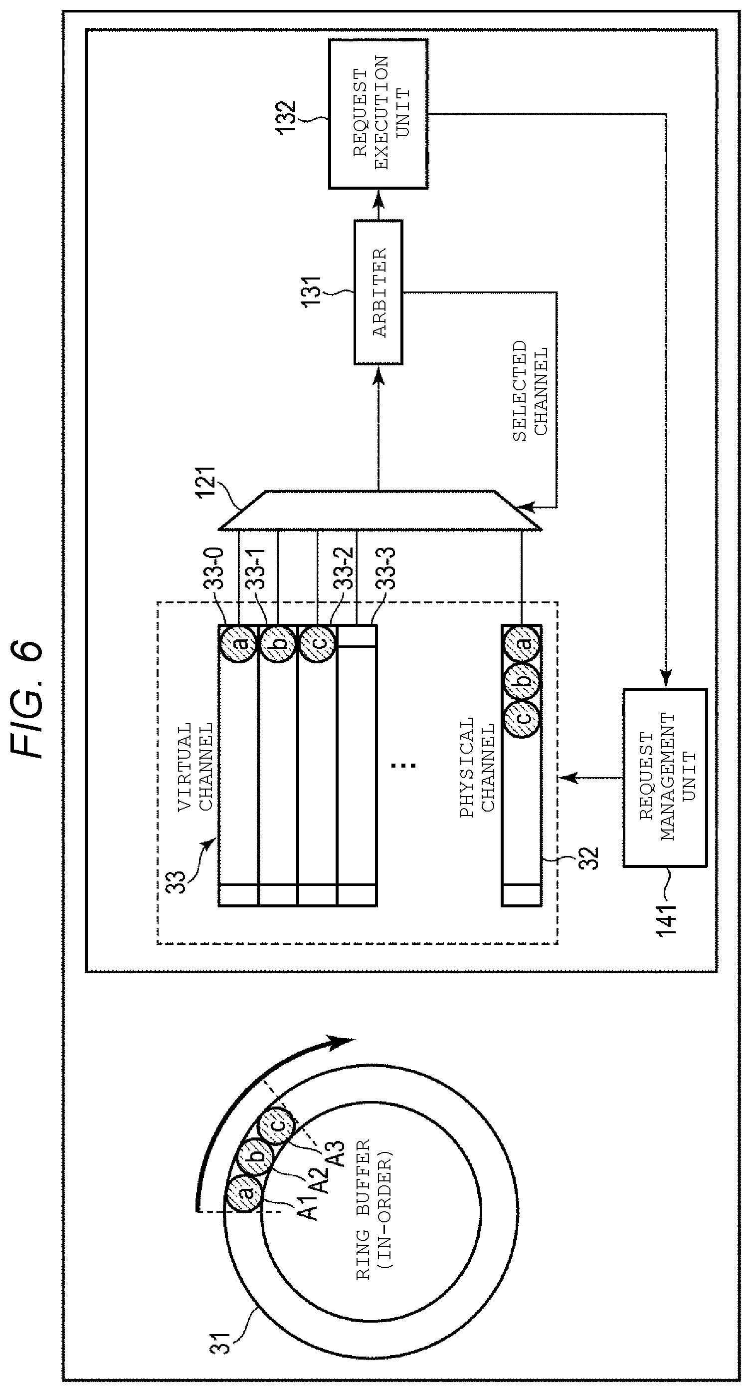 Patent US12360699 Figure 6 – Memory system