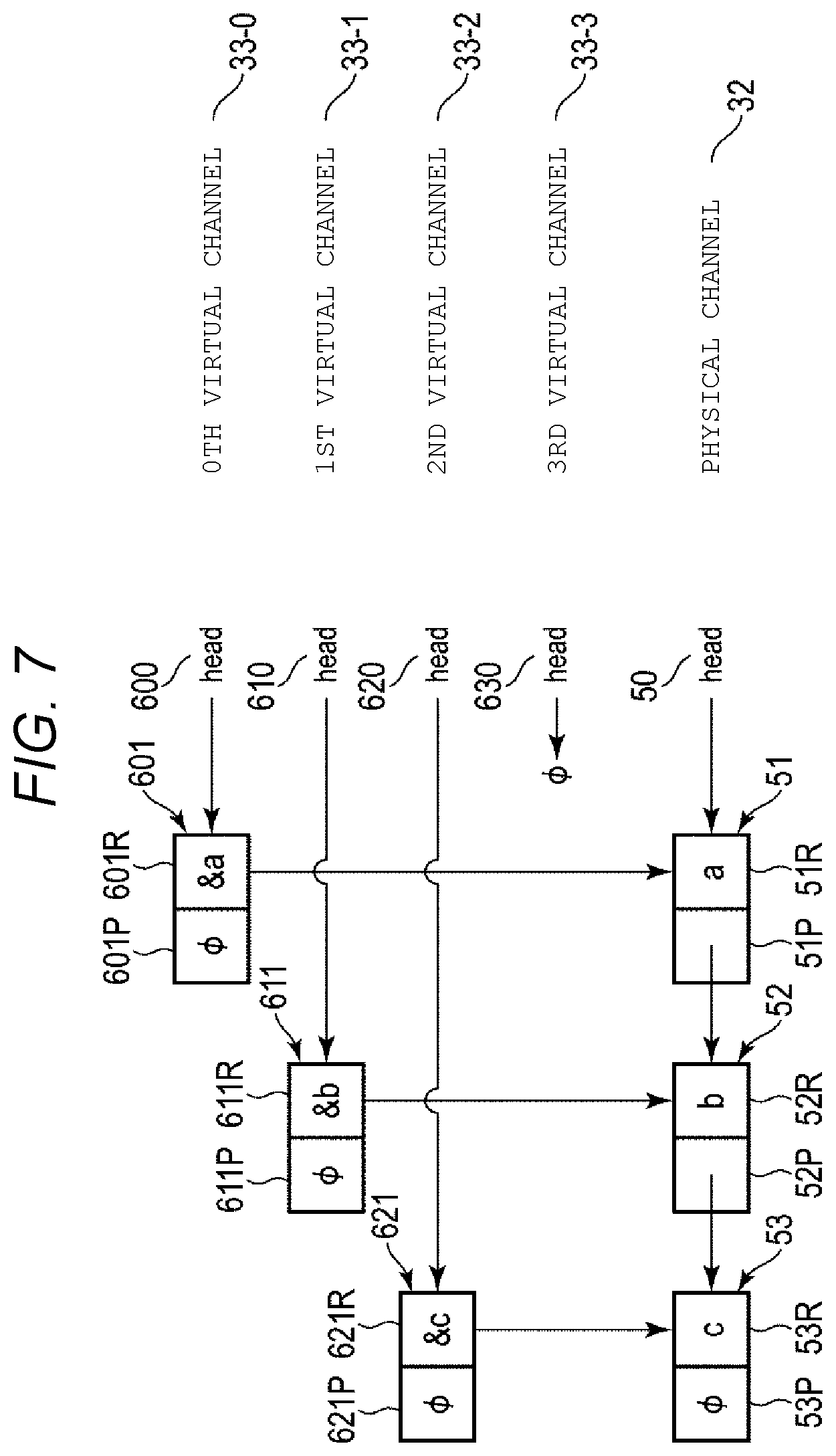 Patent US12360699 Figure 7 – Memory system