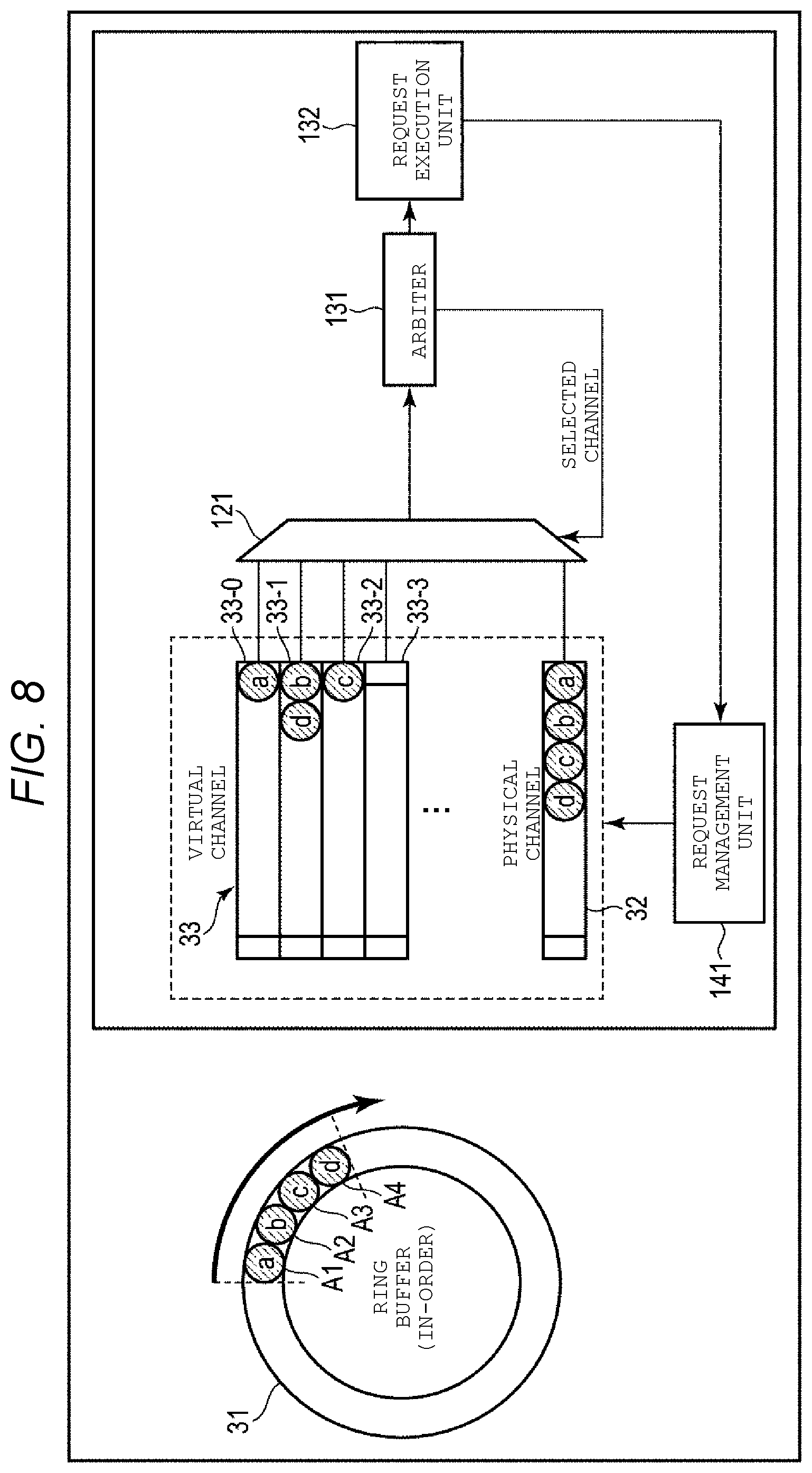 Patent US12360699 Figure 8 – Memory system