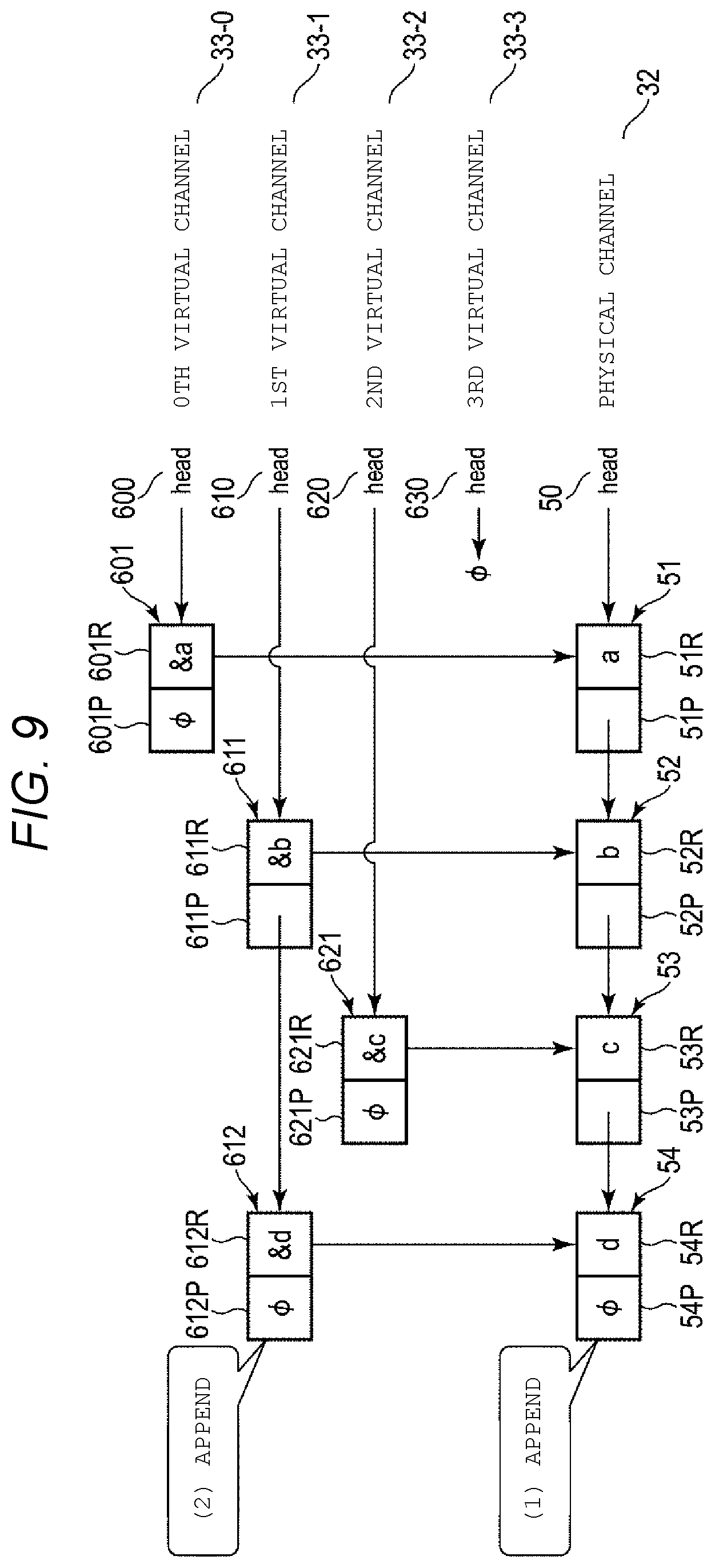 Patent US12360699 Figure 9 – Memory system