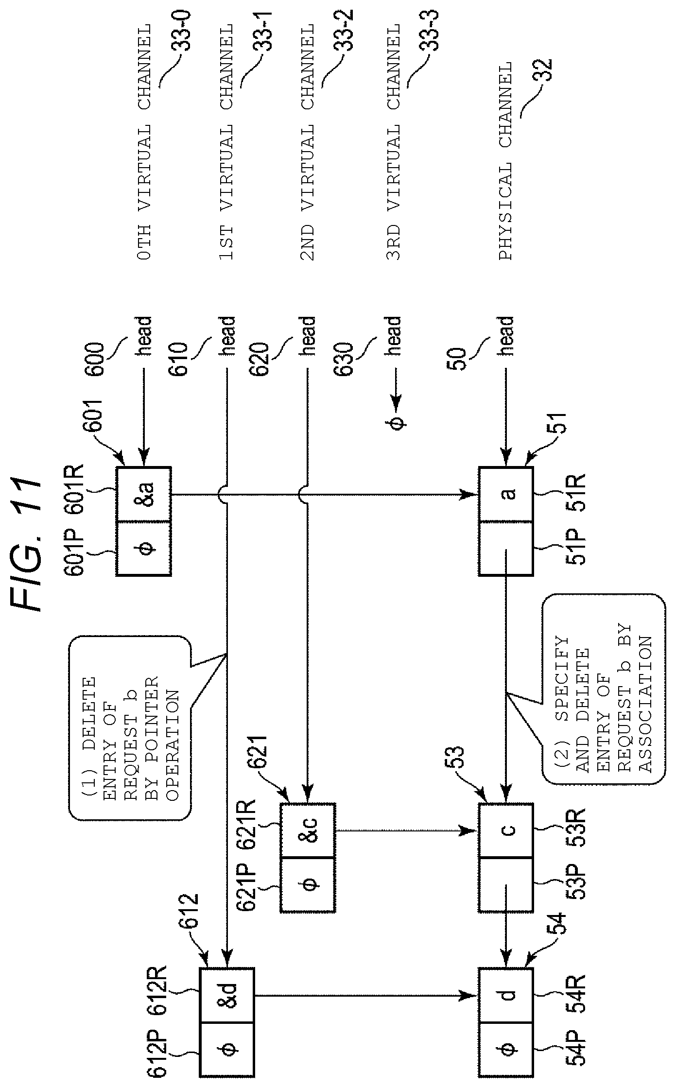 Patent US12360699 Figure 11 – Memory system