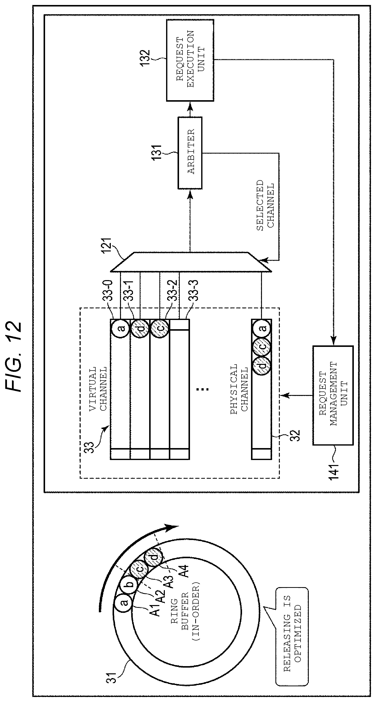 Patent US12360699 Figure 12 – Memory system