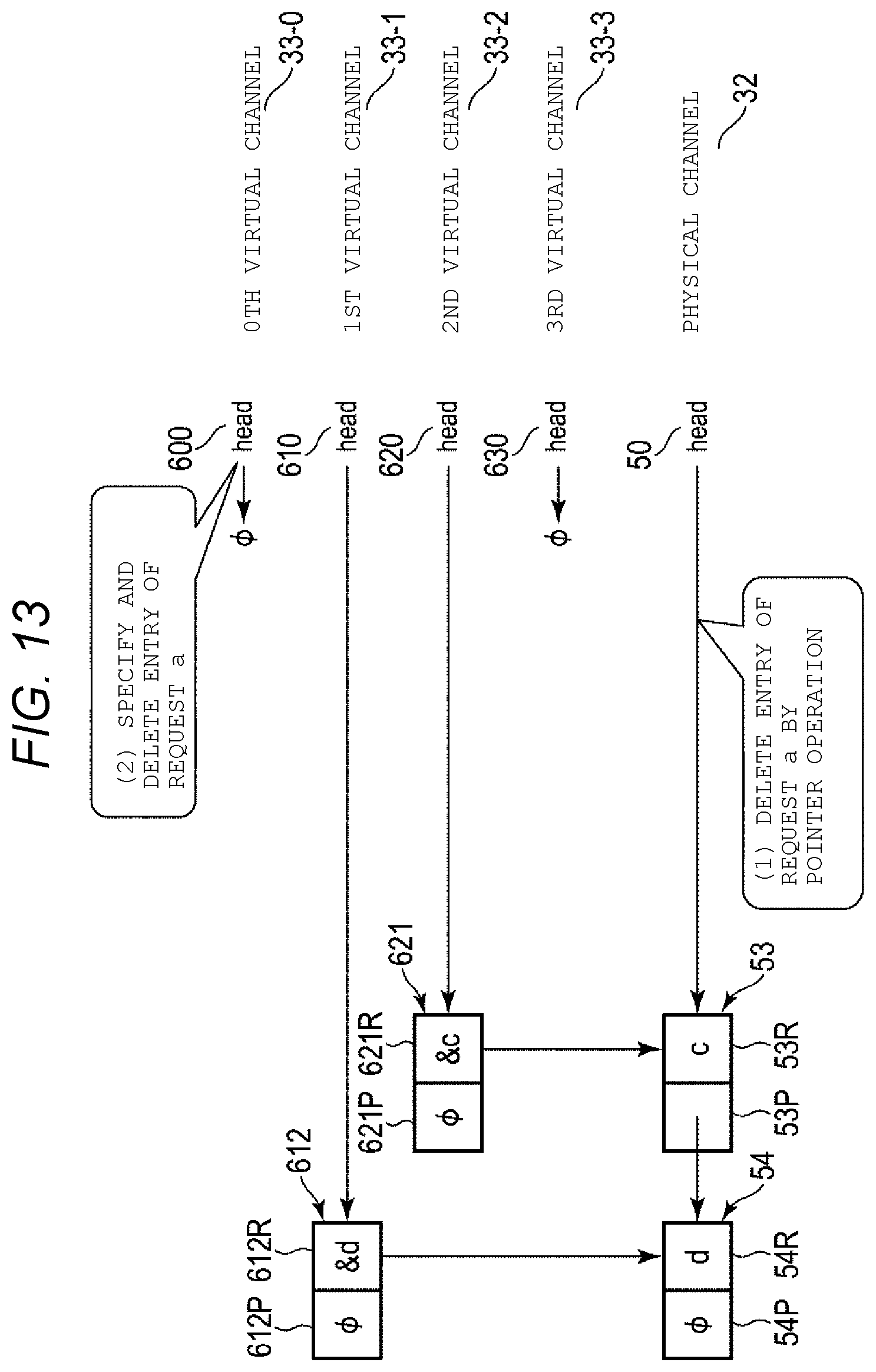 Patent US12360699 Figure 13 – Memory system