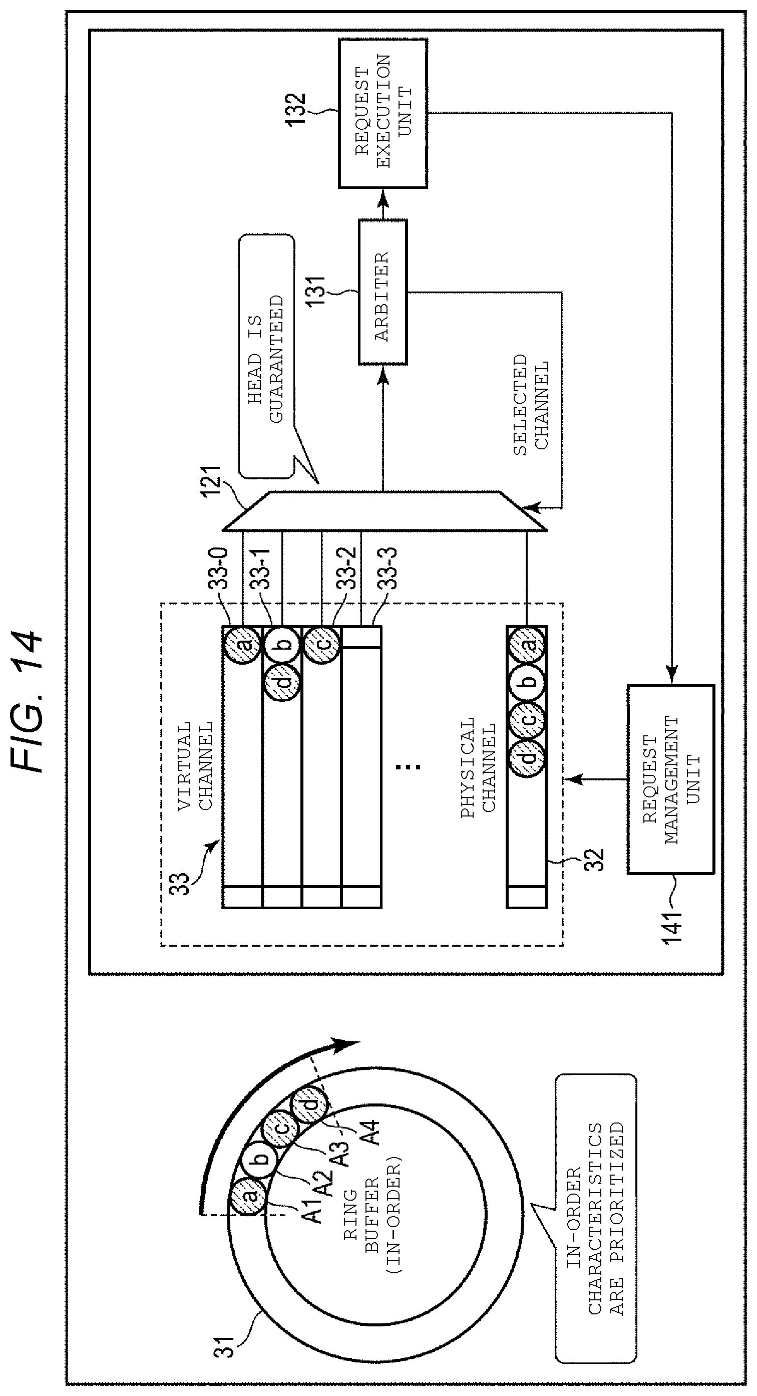 Patent US12360699 Figure 14 – Memory system