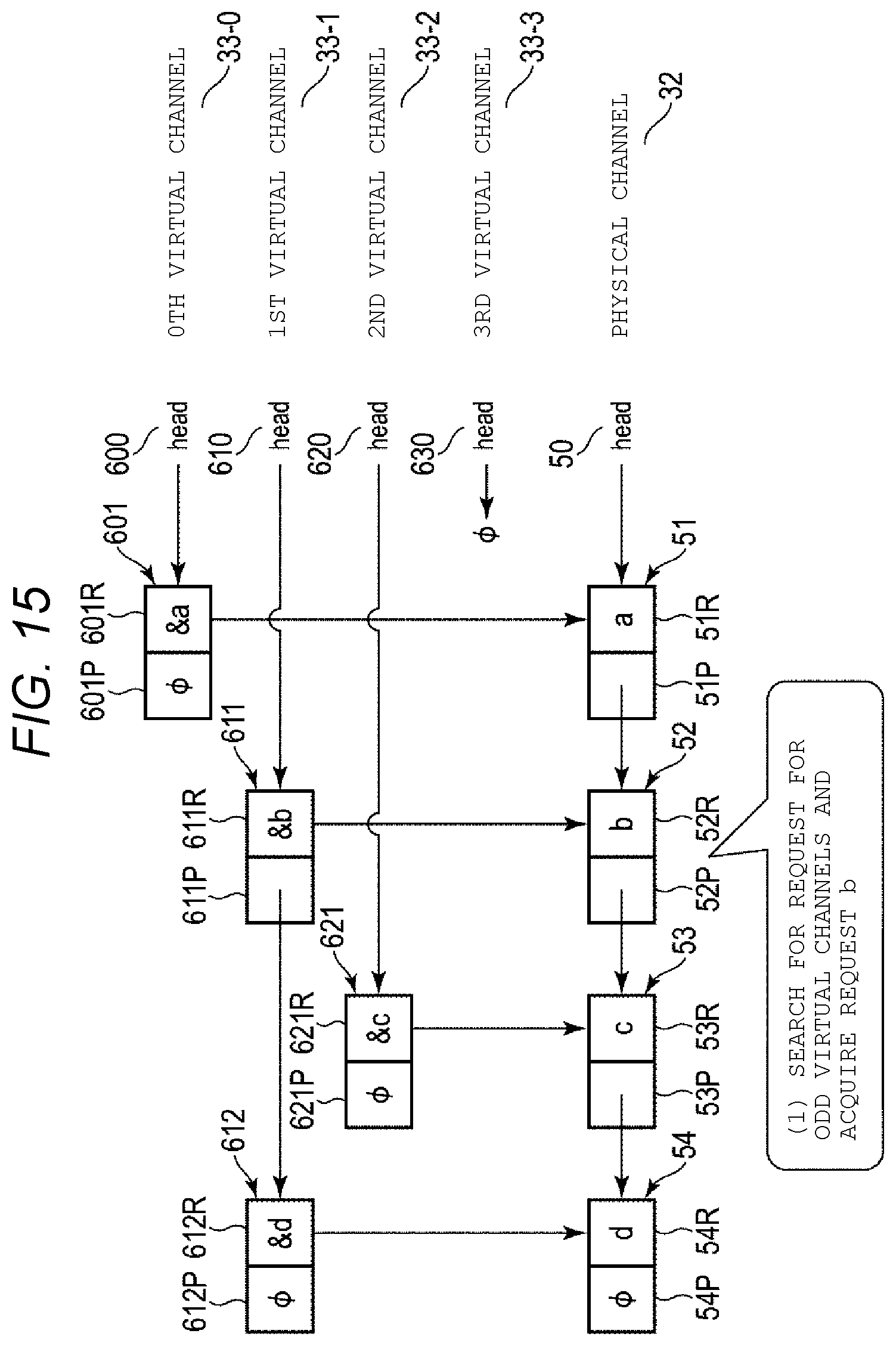 Patent US12360699 Figure 15 – Memory system