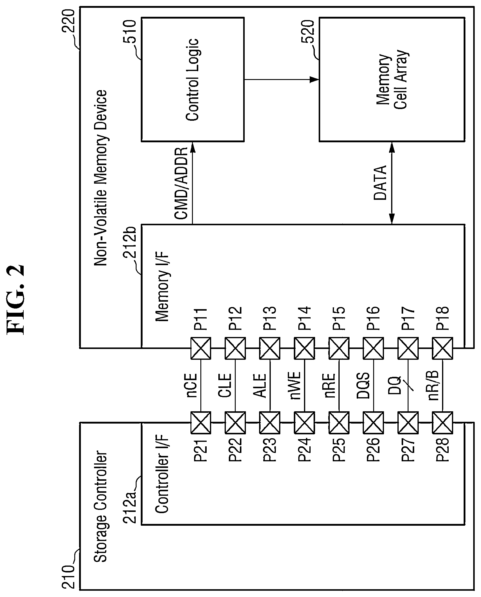 Patent US12360700 Figure 2 – Storage device and a vehicle including the storage device