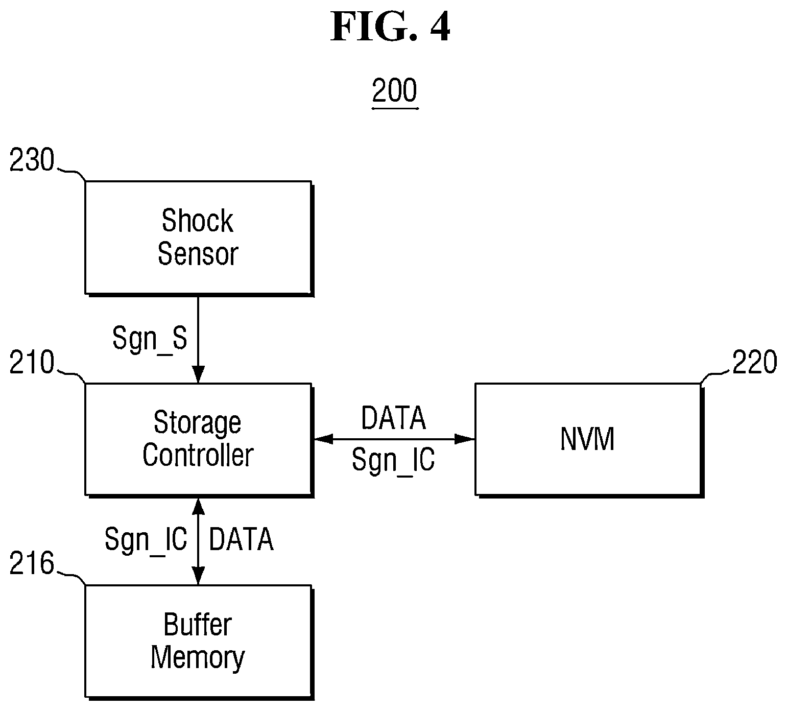 Patent US12360700 Figure 4 – Storage device and a vehicle including the storage device